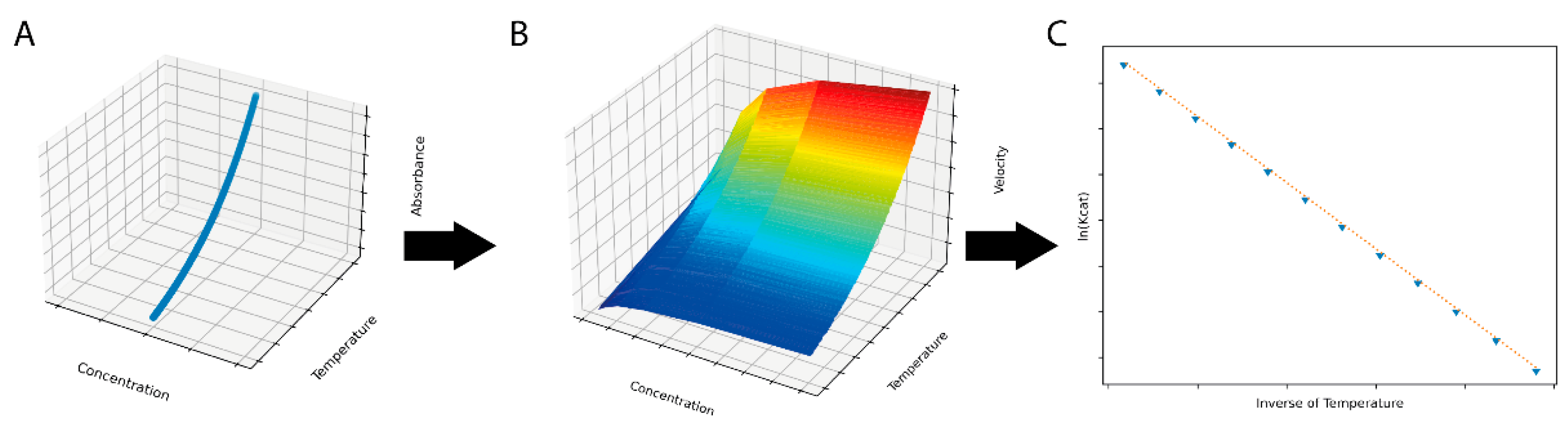 Molecules 26 07155 g001 550