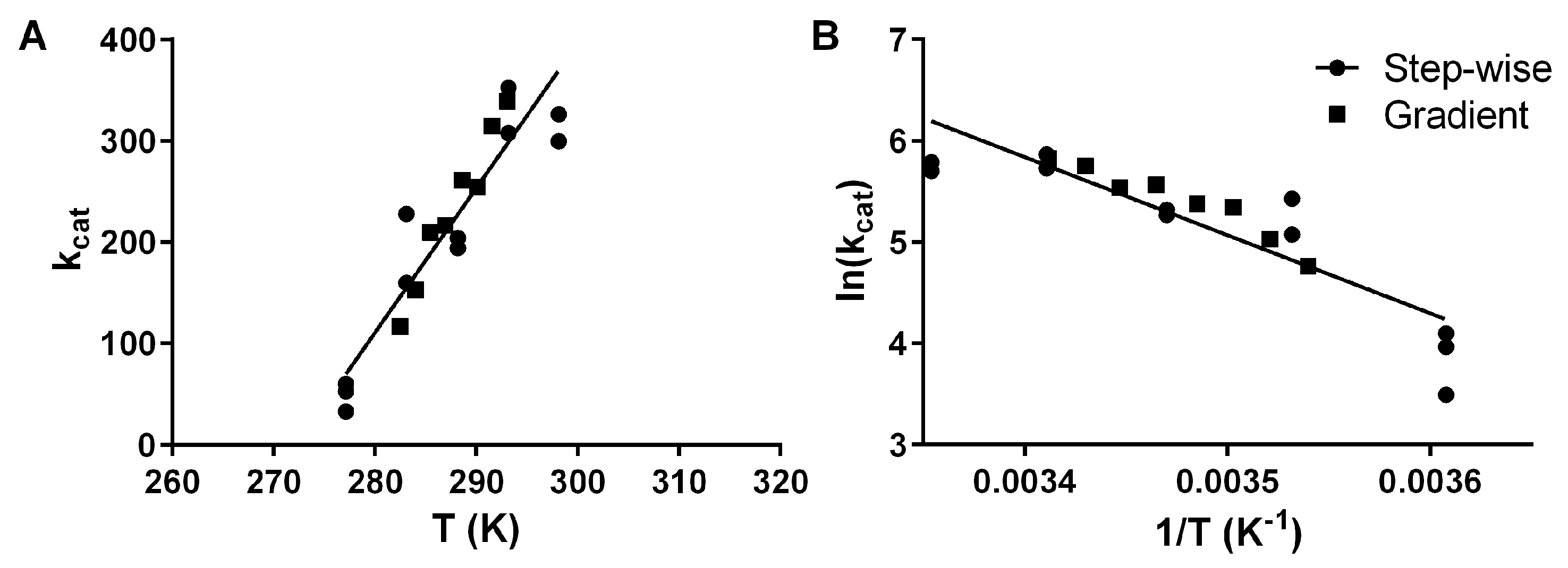 Molecules 26 07155 g002 550