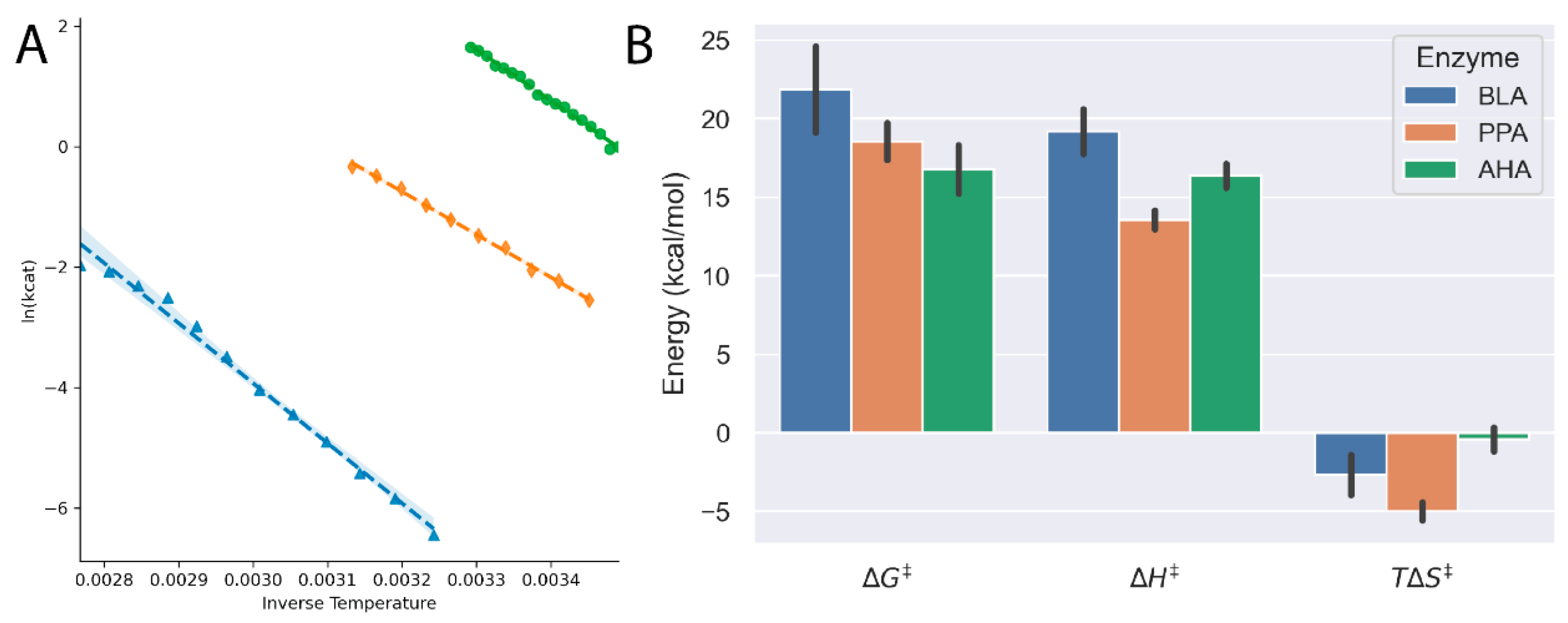 Molecules 26 07155 g003 550