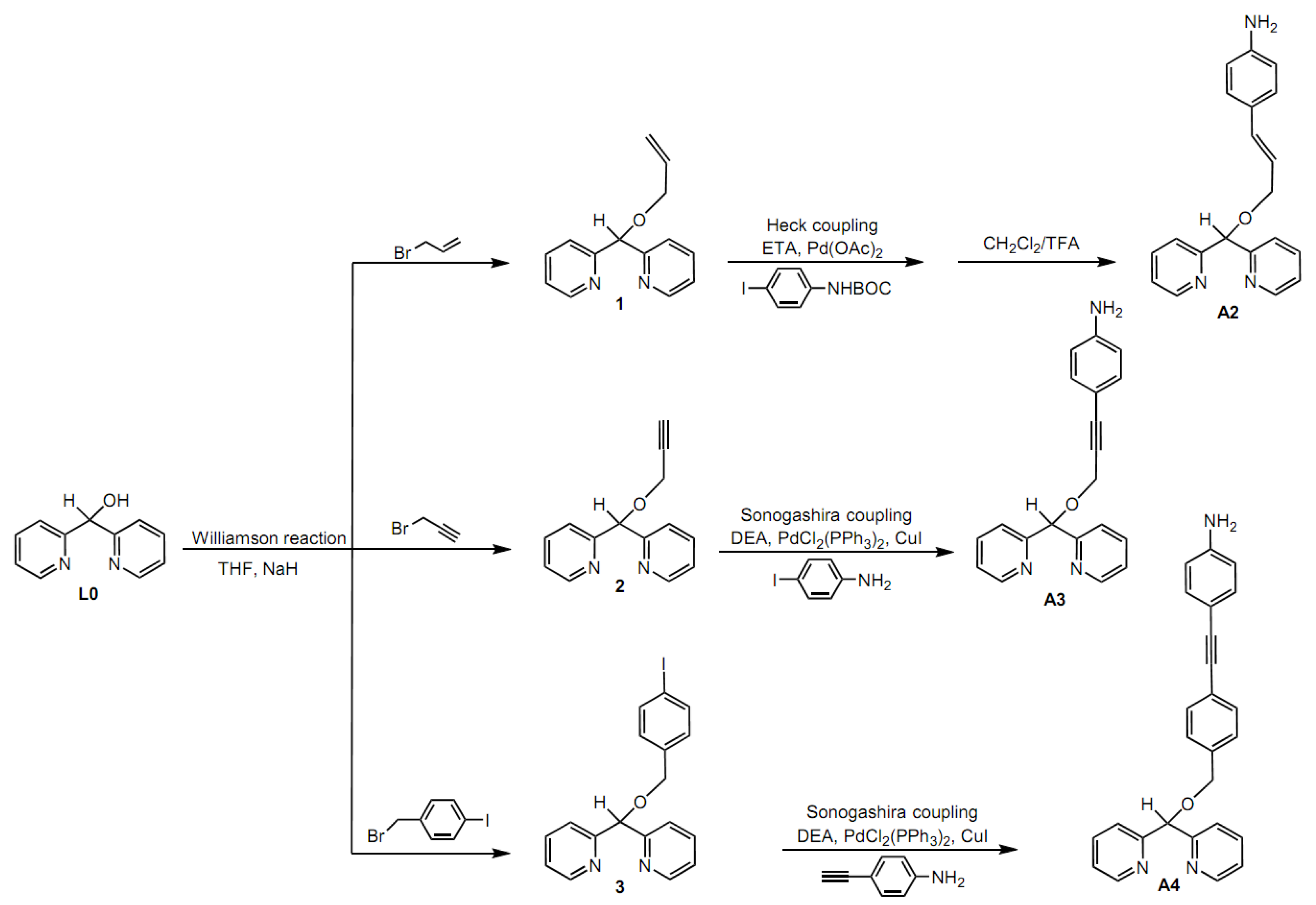 Molecules 26 07161 sch002 550