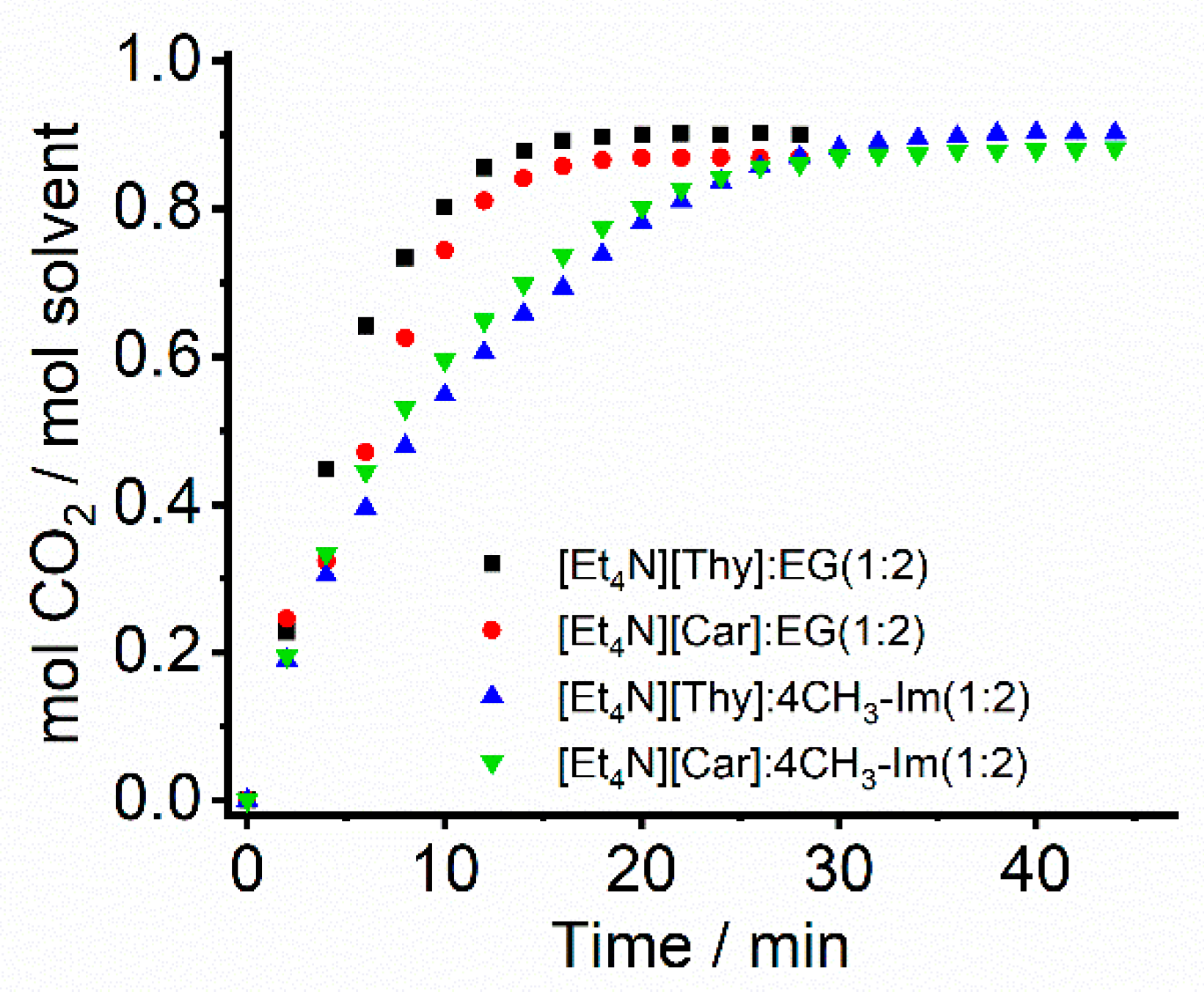Molecules 26 07167 g001