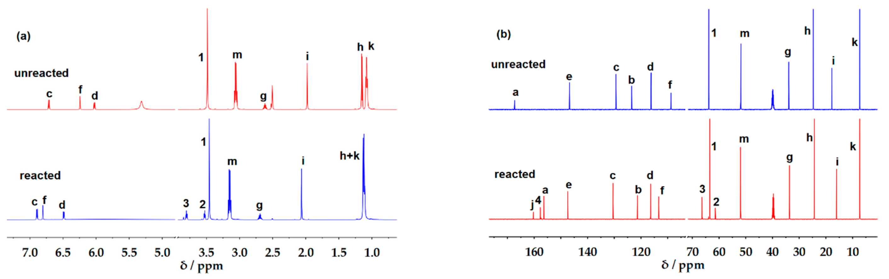 Molecules 26 07167 g002