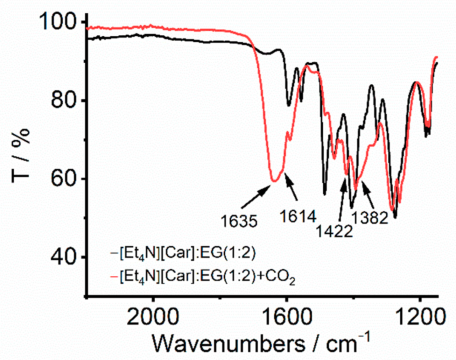 Molecules 26 07167 g004