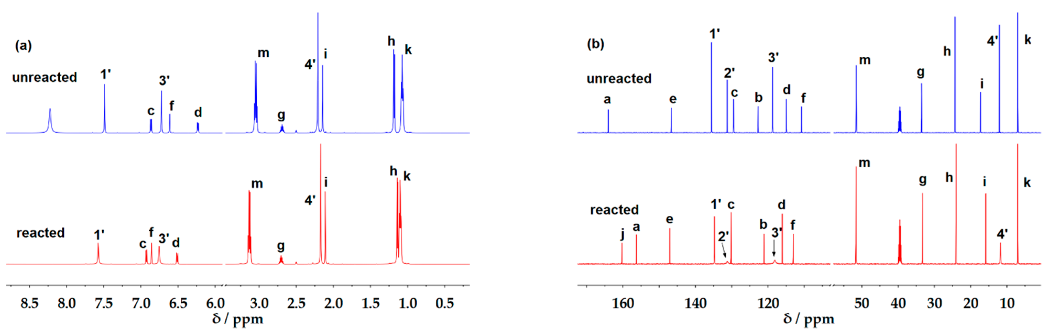 Molecules 26 07167 g005