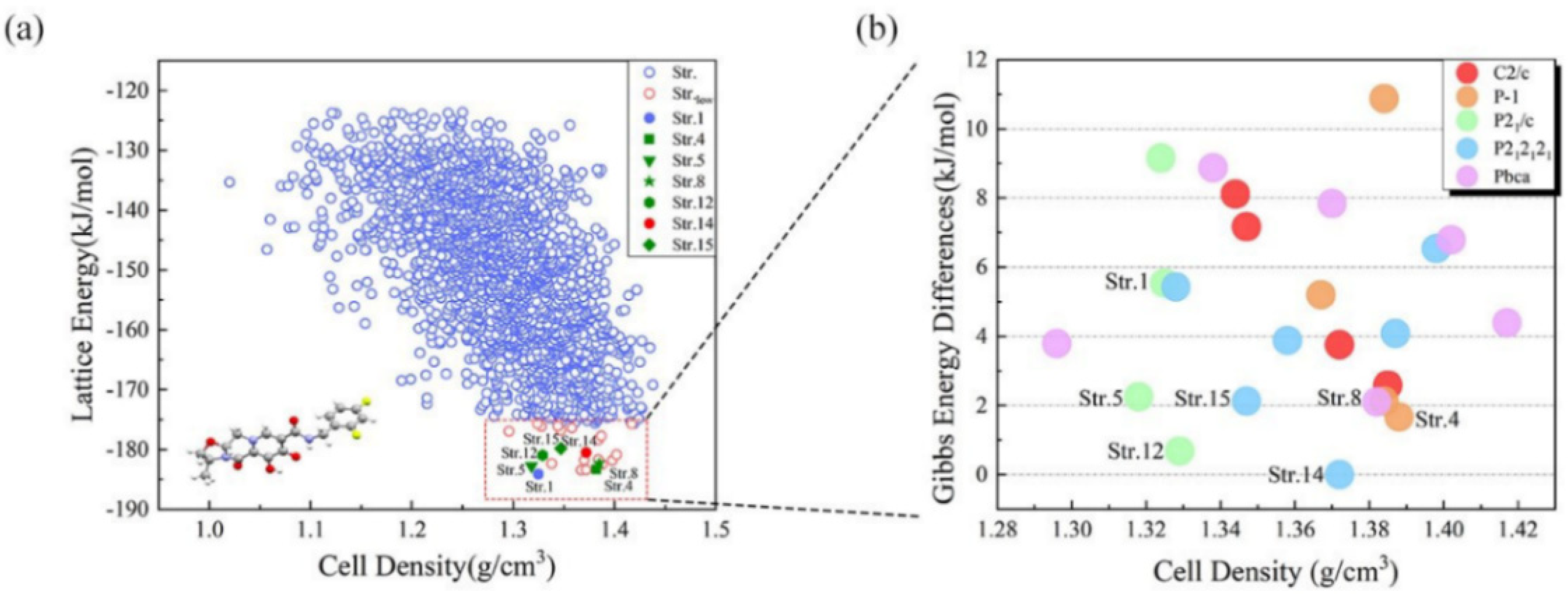 Molecules 26 07178 g004 550