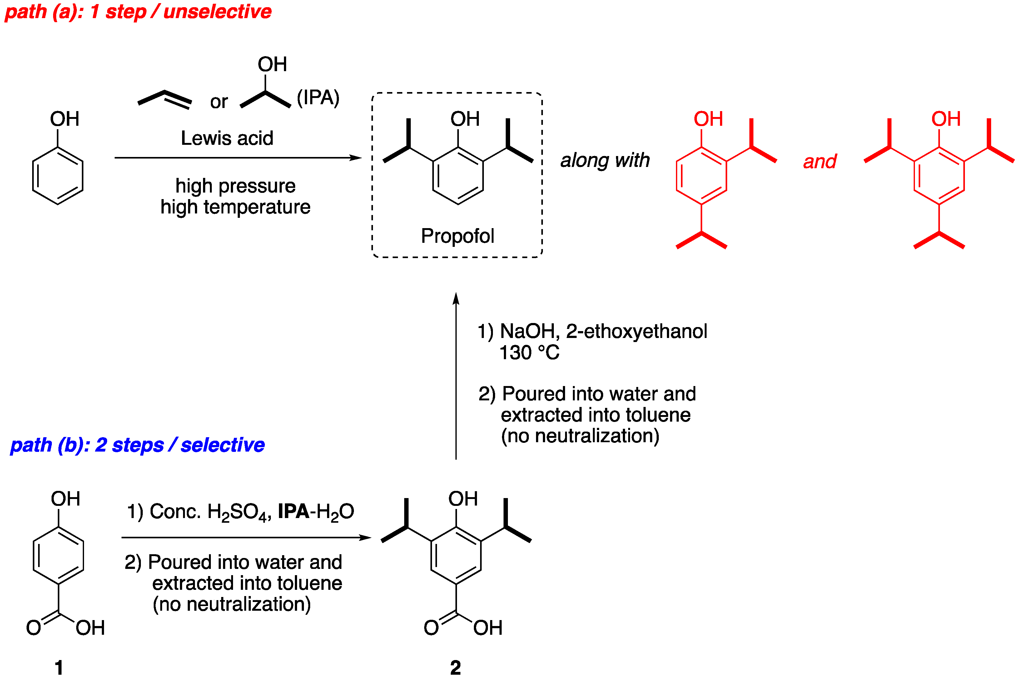 Molecules 26 07183 sch002 550