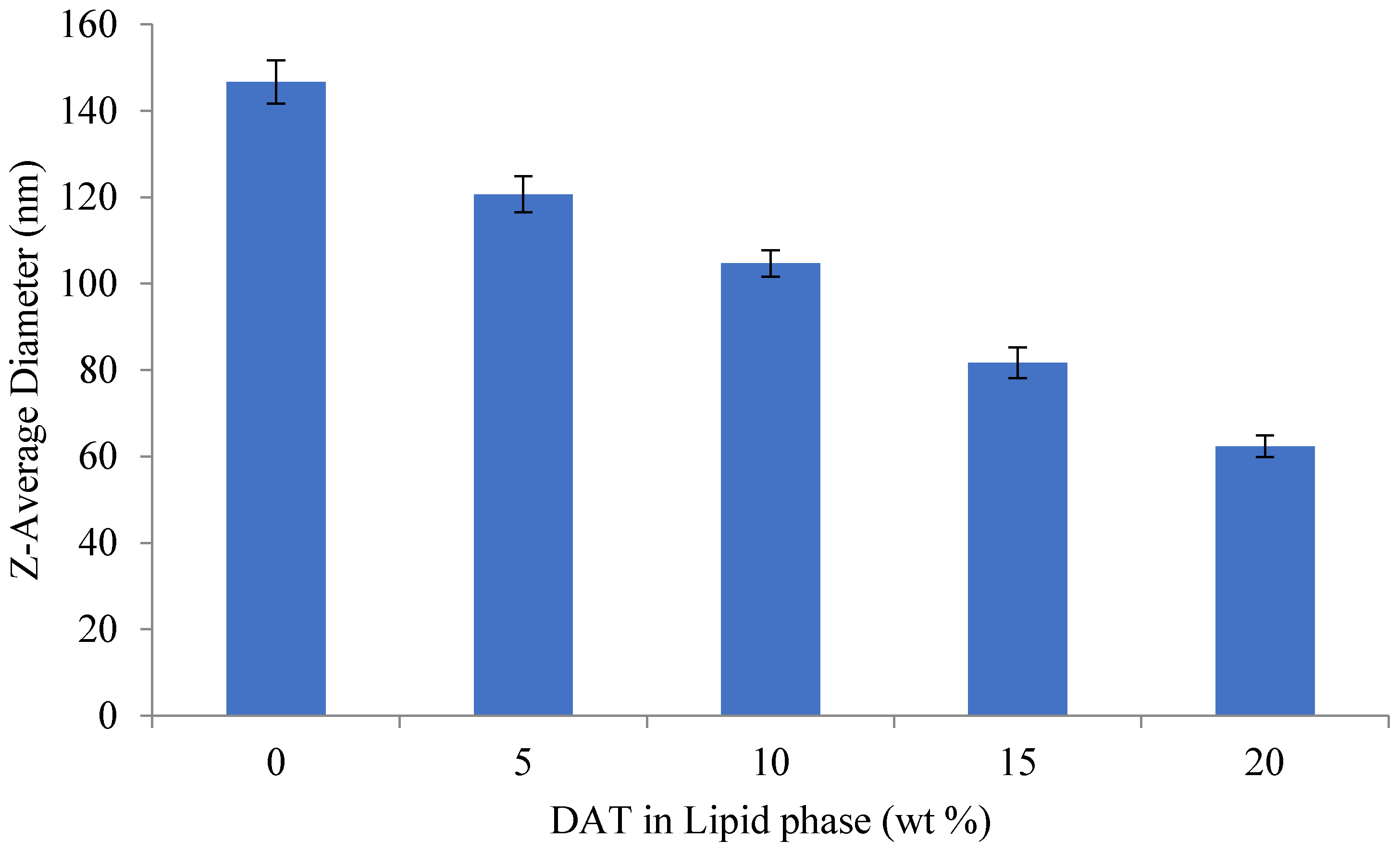 Molecules 26 07186 g004 Molecules 26 07186 g004