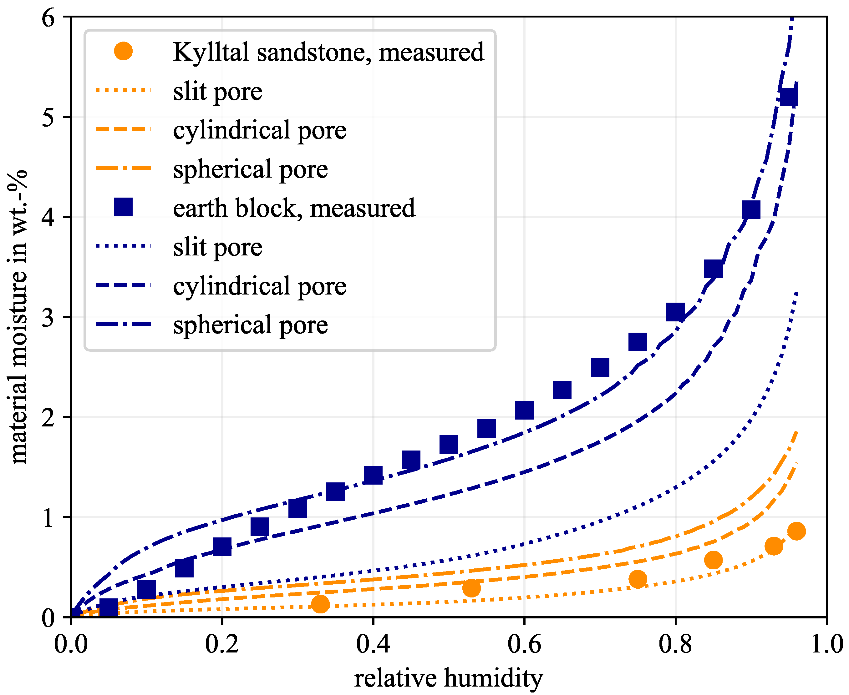 Molecules 26 07190 g003