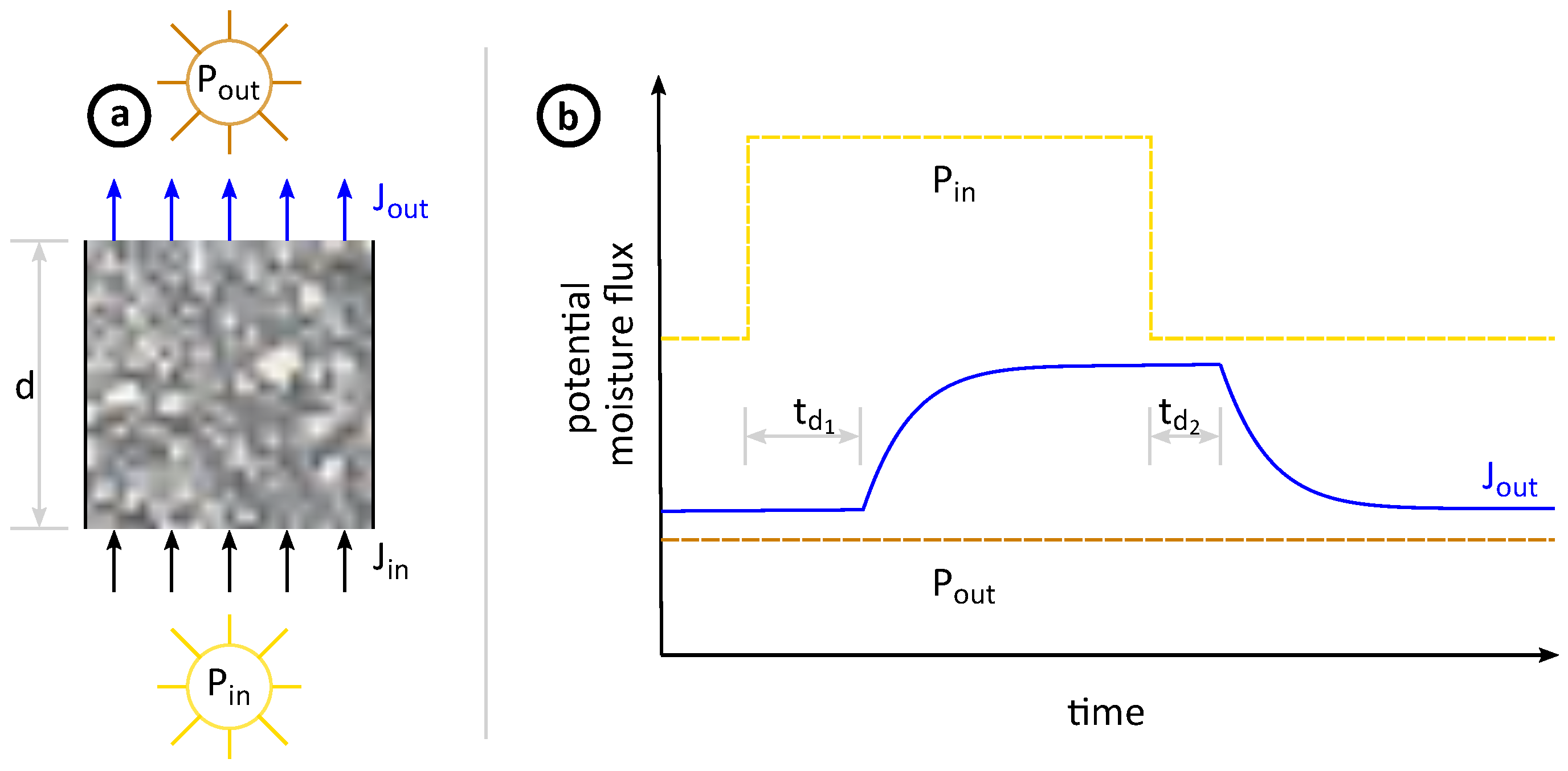 Molecules 26 07190 g009