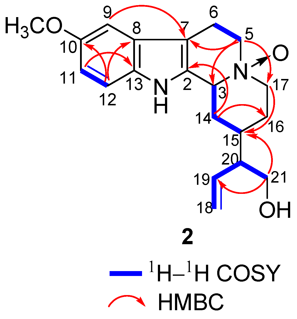 Molecules 26 07191 g005 550