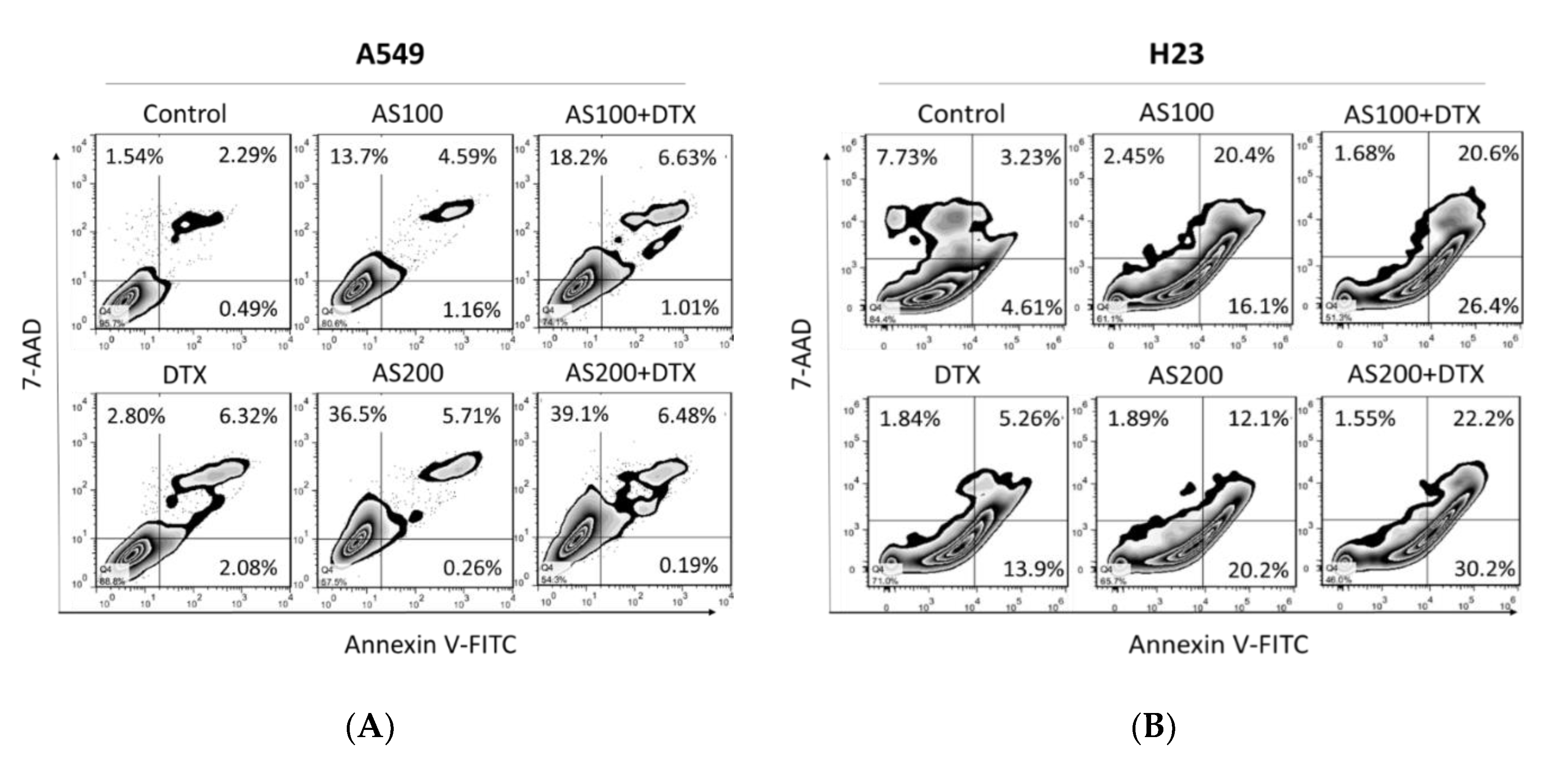 Molecules 26 07200 g002a 550
