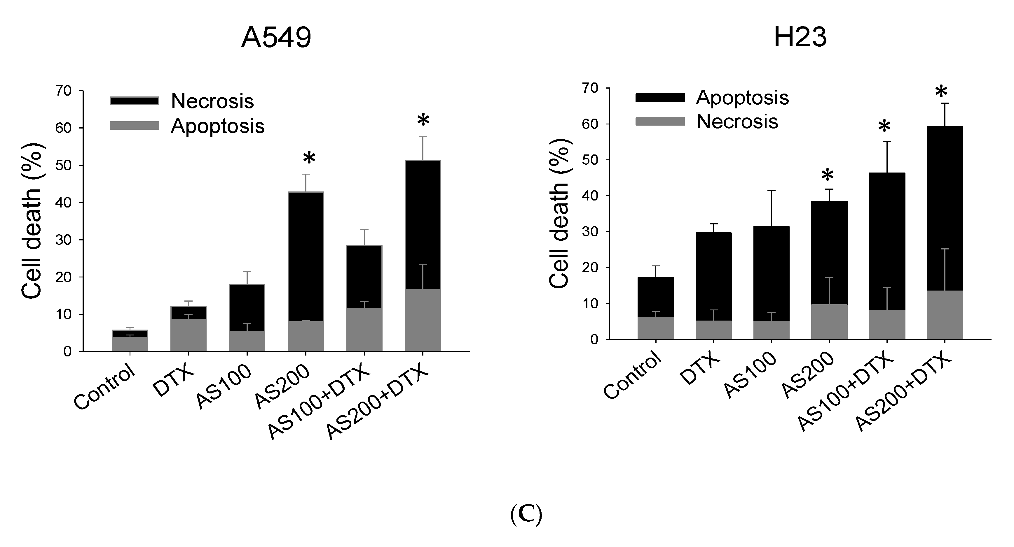 Molecules 26 07200 g002b 550