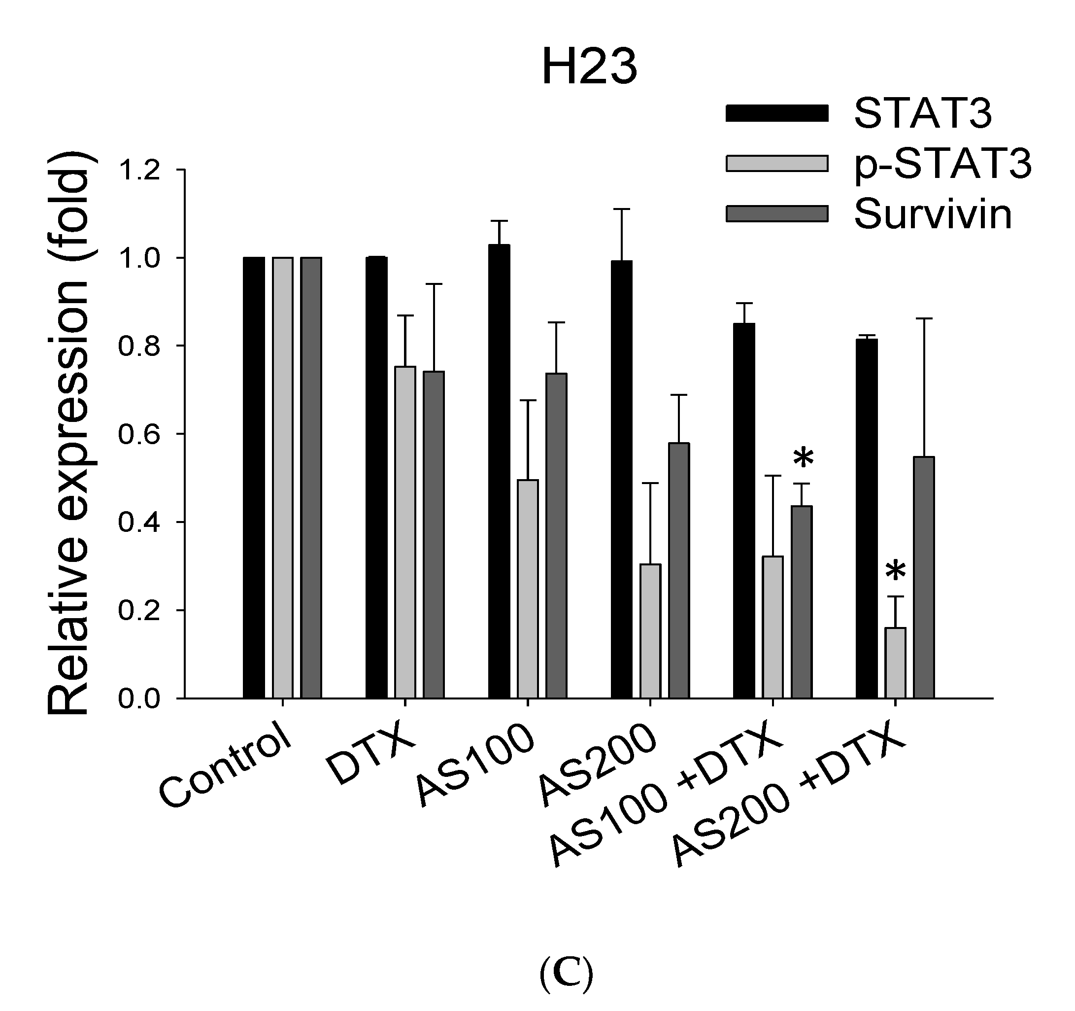 Molecules 26 07200 g004b 550