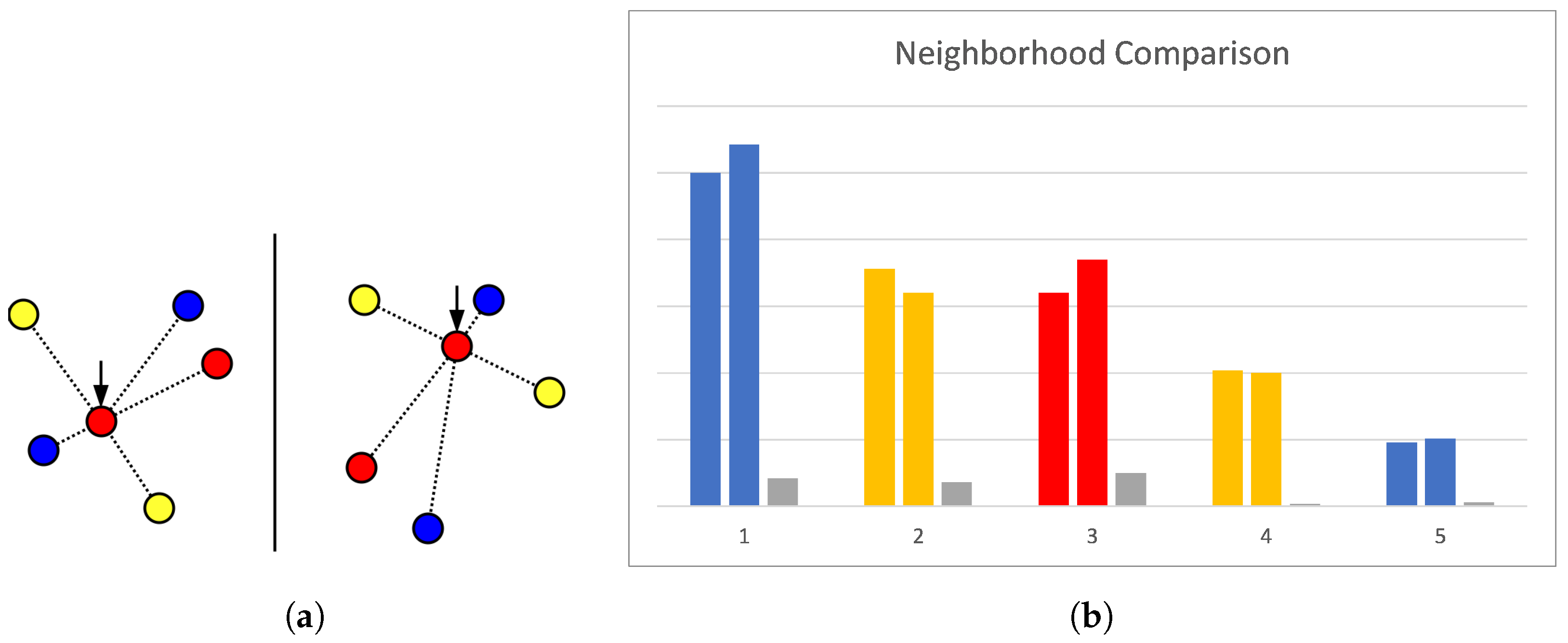 Molecules 26 07201 g002 550