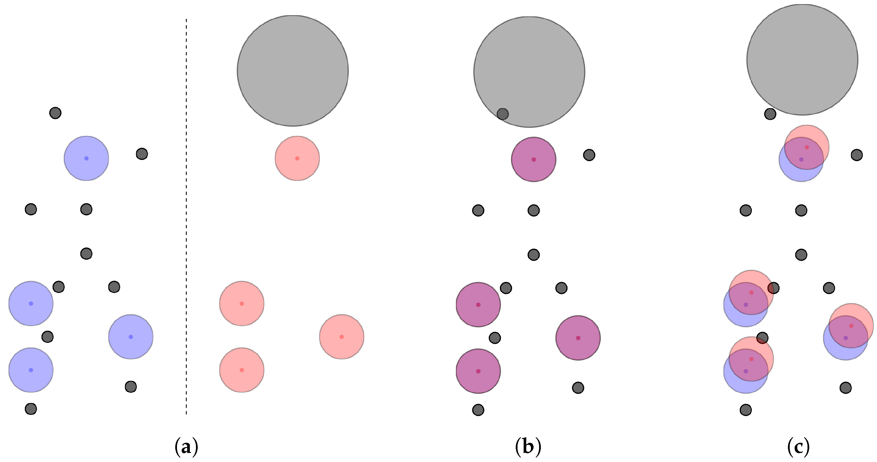 Molecules 26 07201 g004 550