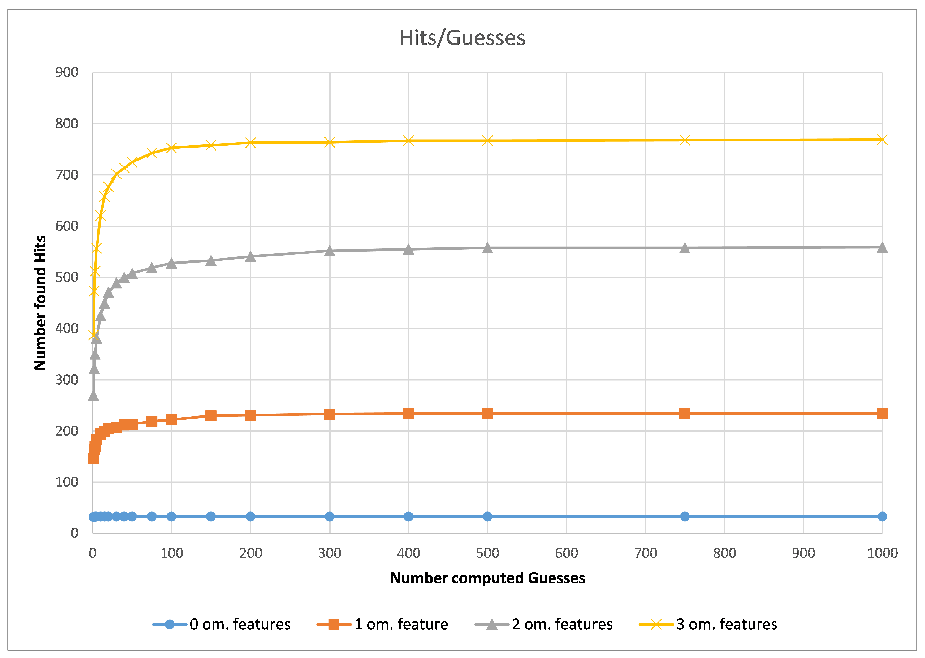 Molecules 26 07201 g006 550