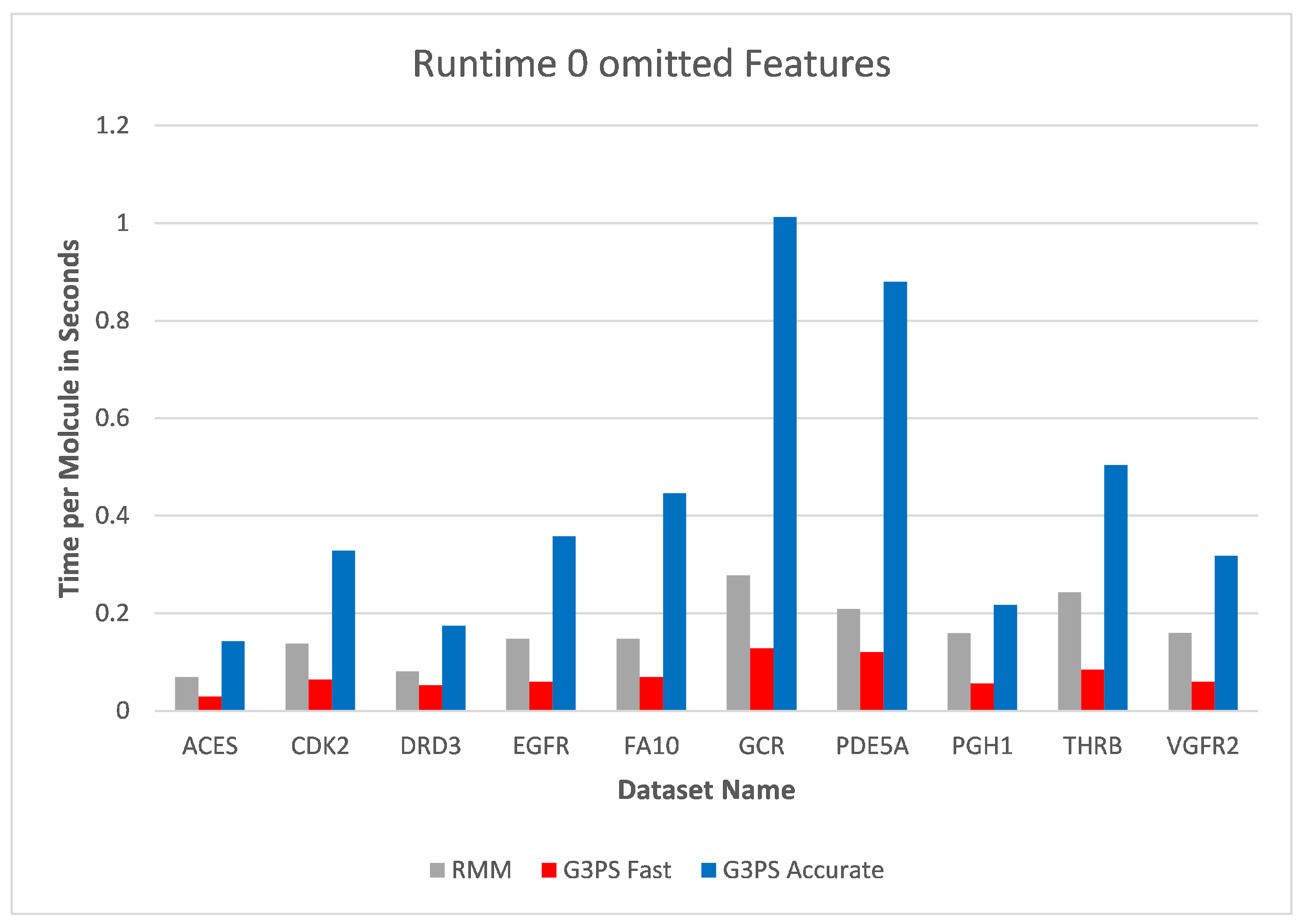 Molecules 26 07201 g010 550