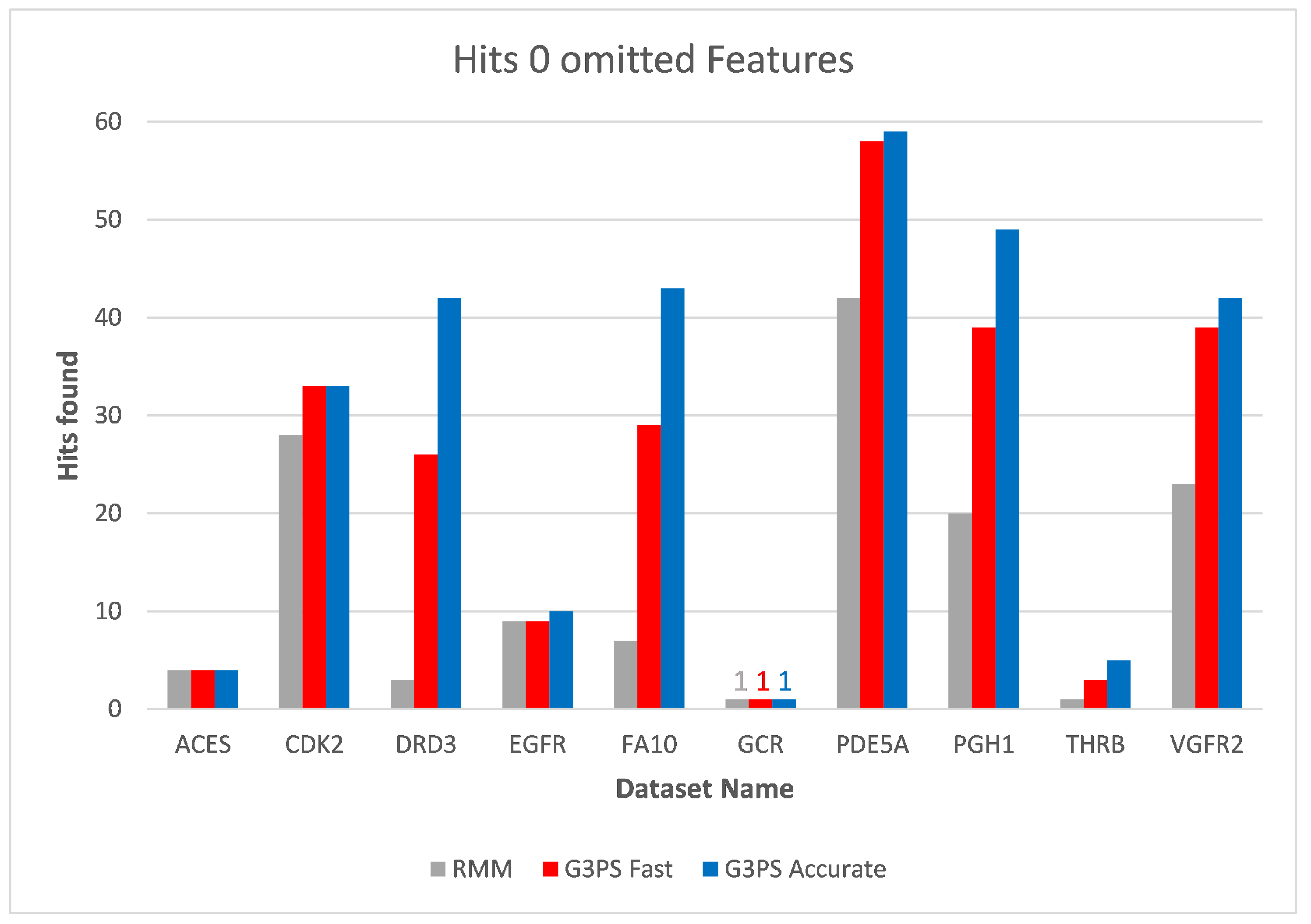 Molecules 26 07201 g011 550