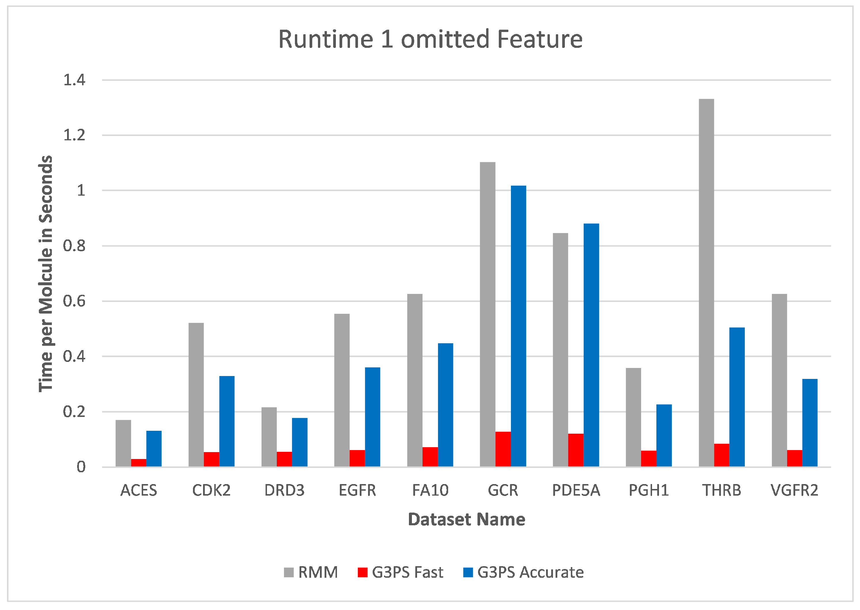 Molecules 26 07201 g012 550