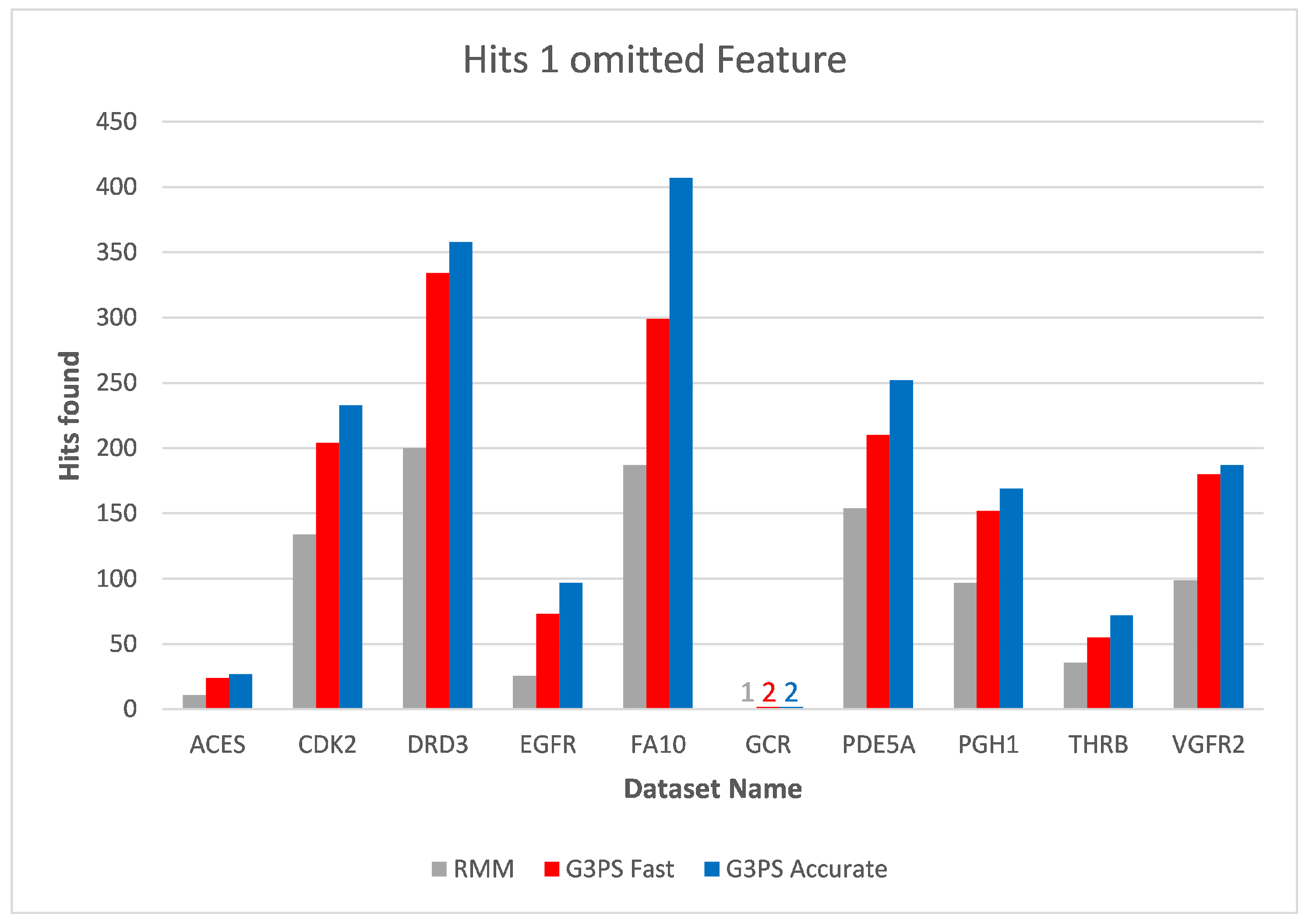 Molecules 26 07201 g013 550
