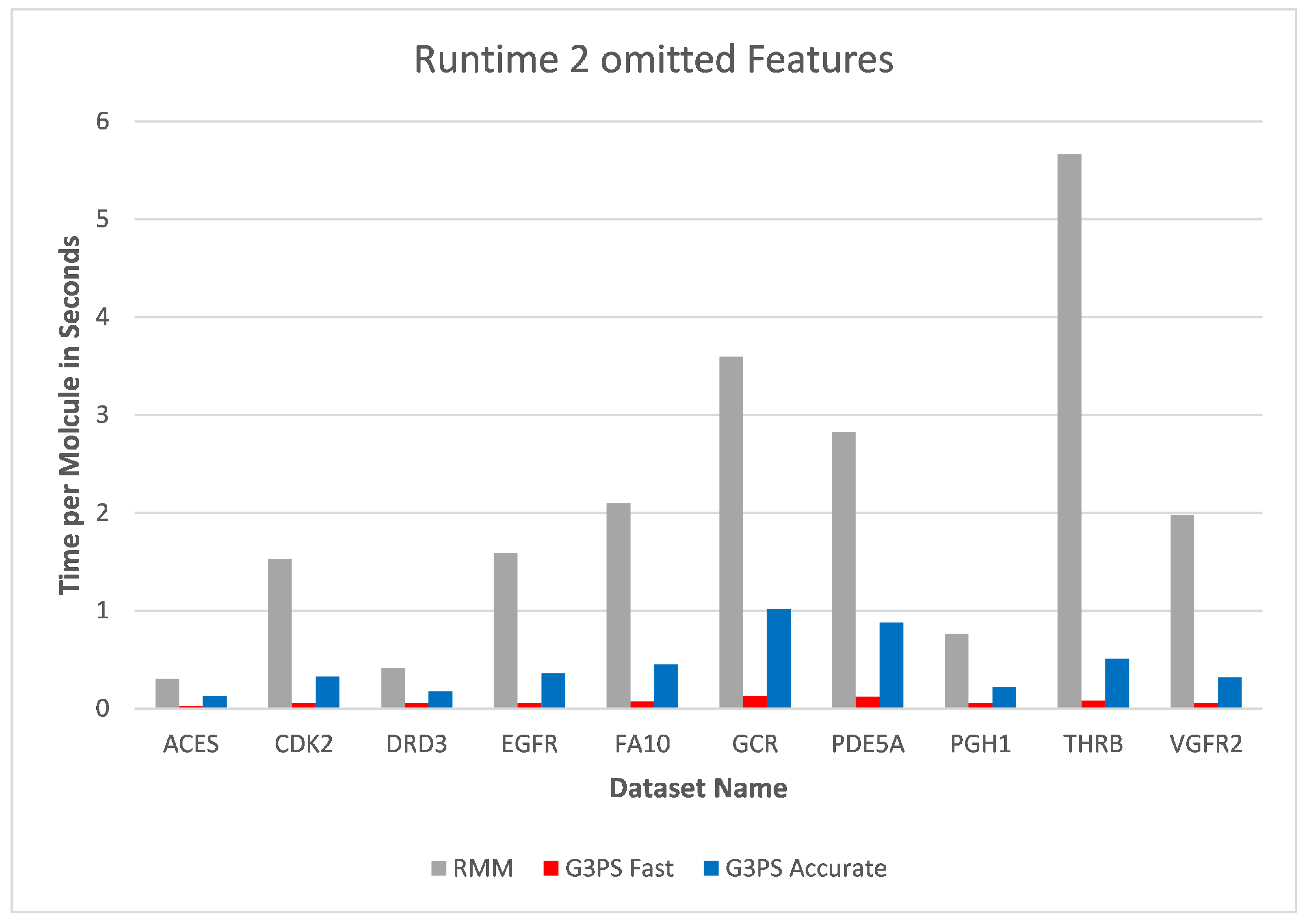 Molecules 26 07201 g014 550