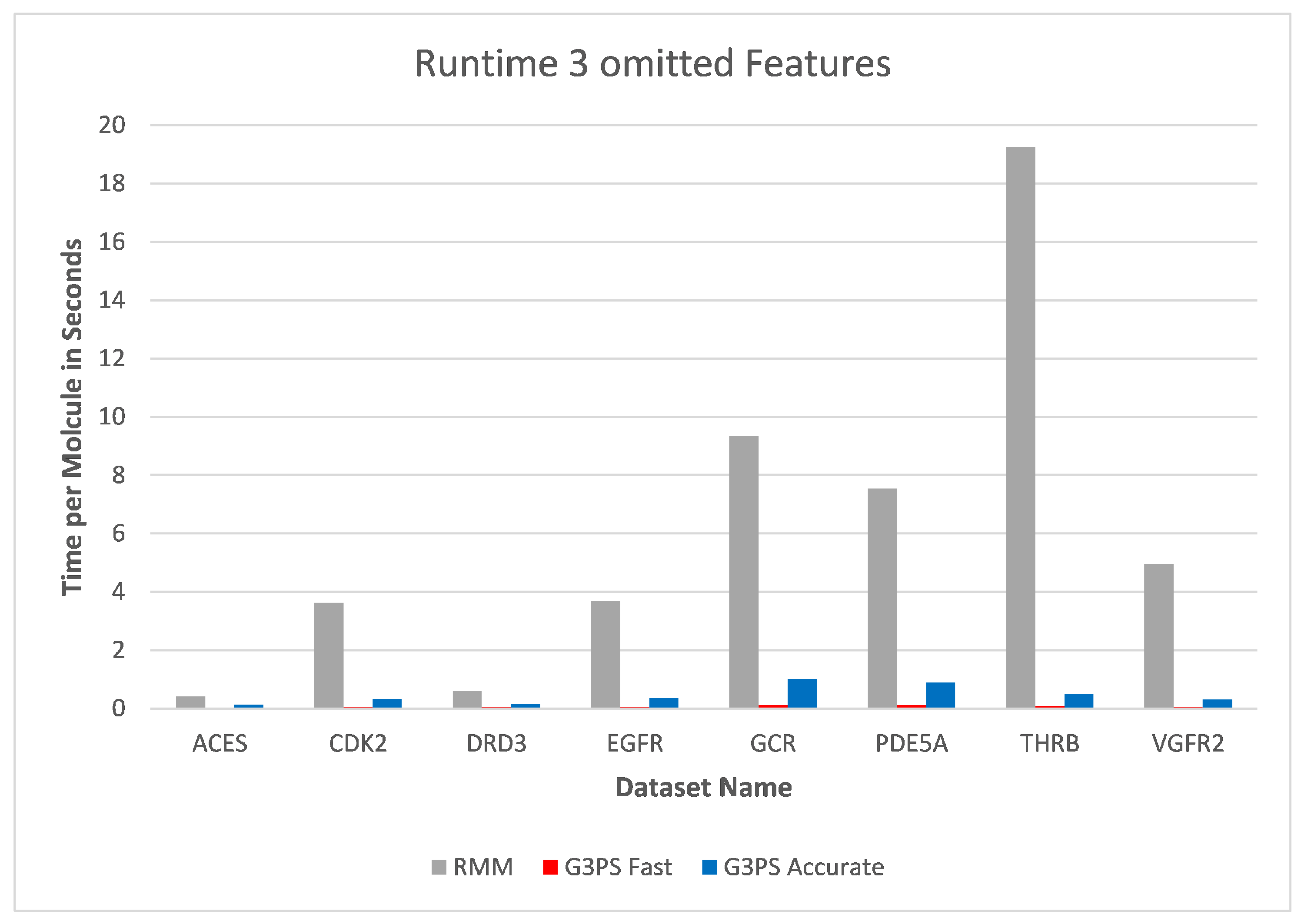 Molecules 26 07201 g016 550