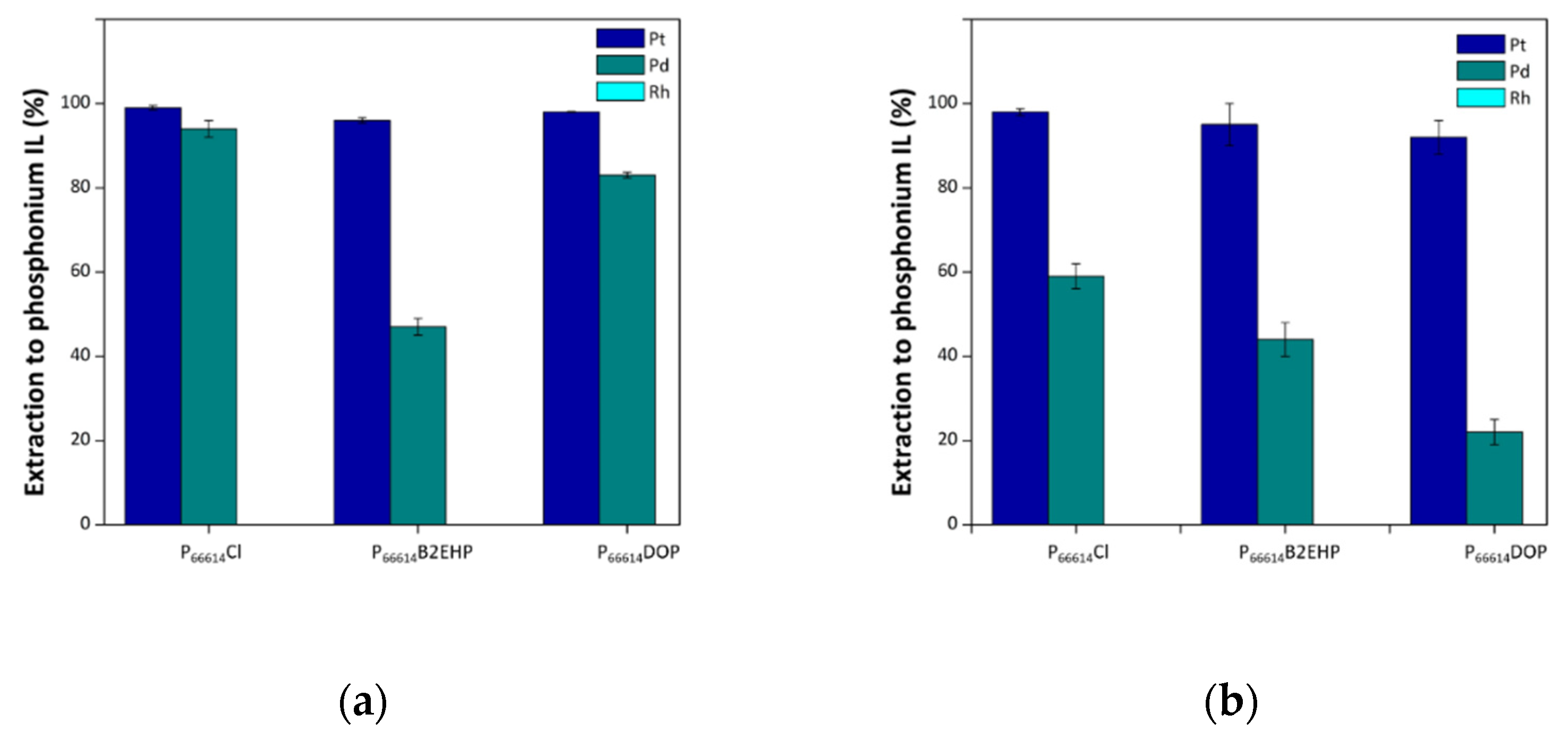 Molecules 26 07204 g005 550