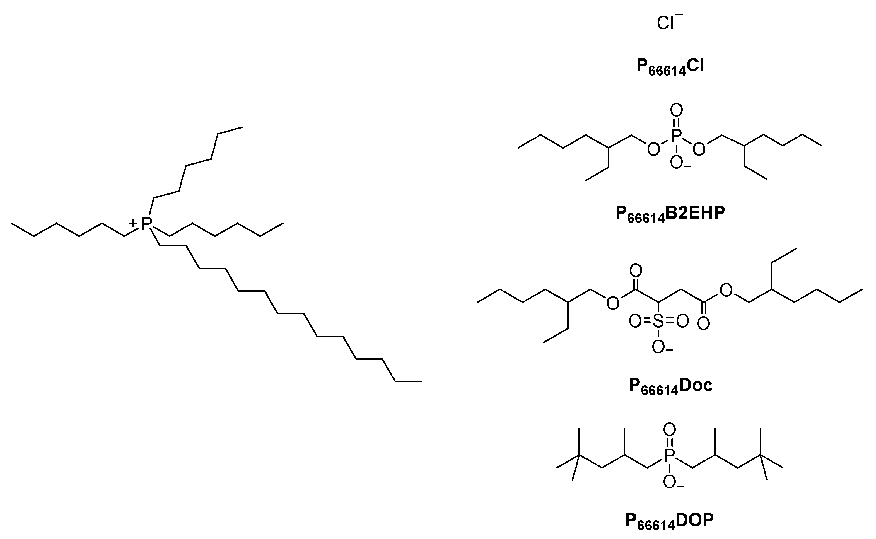 Molecules 26 07204 sch001 550