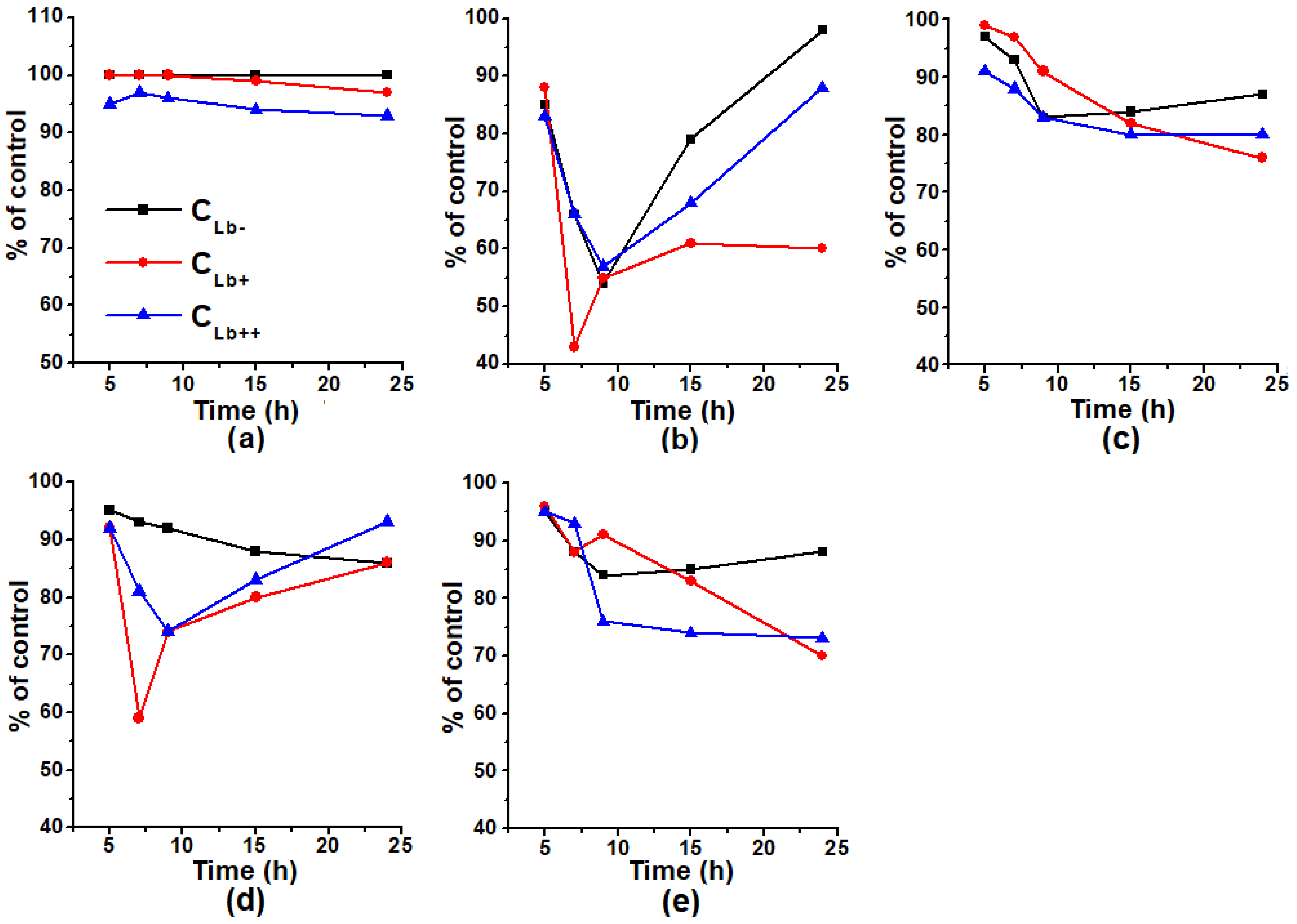 Molecules 26 07207 g003 Molecules 26 07207 g003