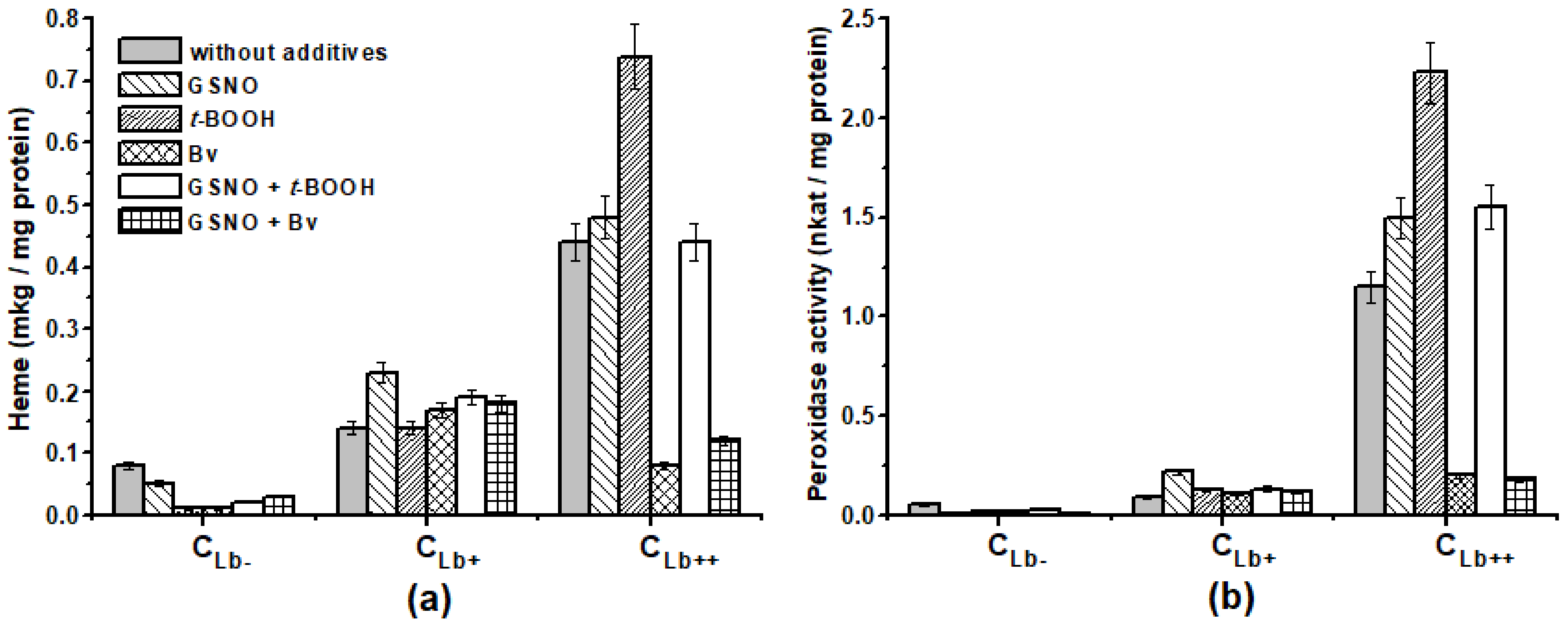 Molecules 26 07207 g004 Molecules 26 07207 g004