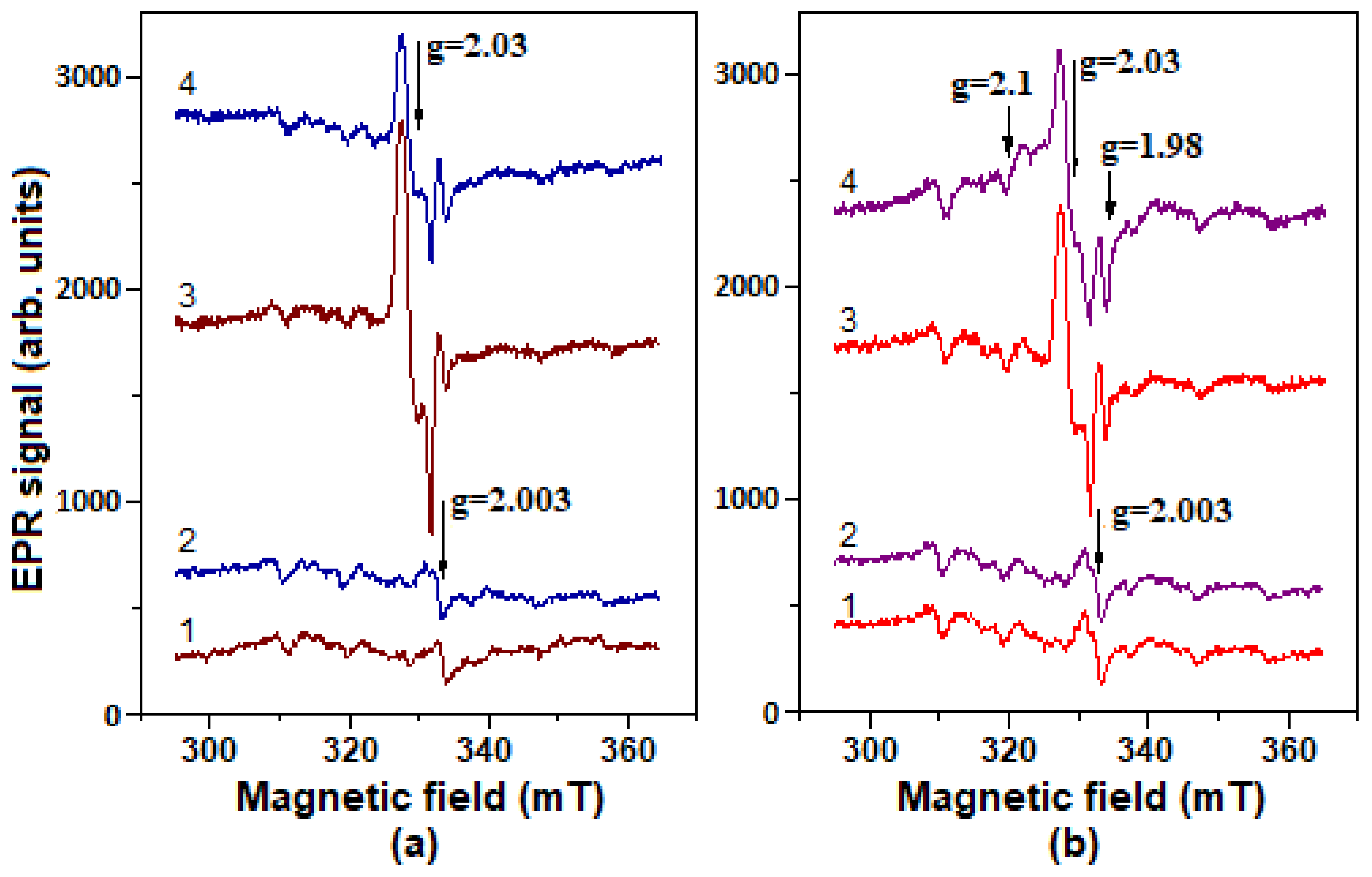 Molecules 26 07207 g009 Molecules 26 07207 g009