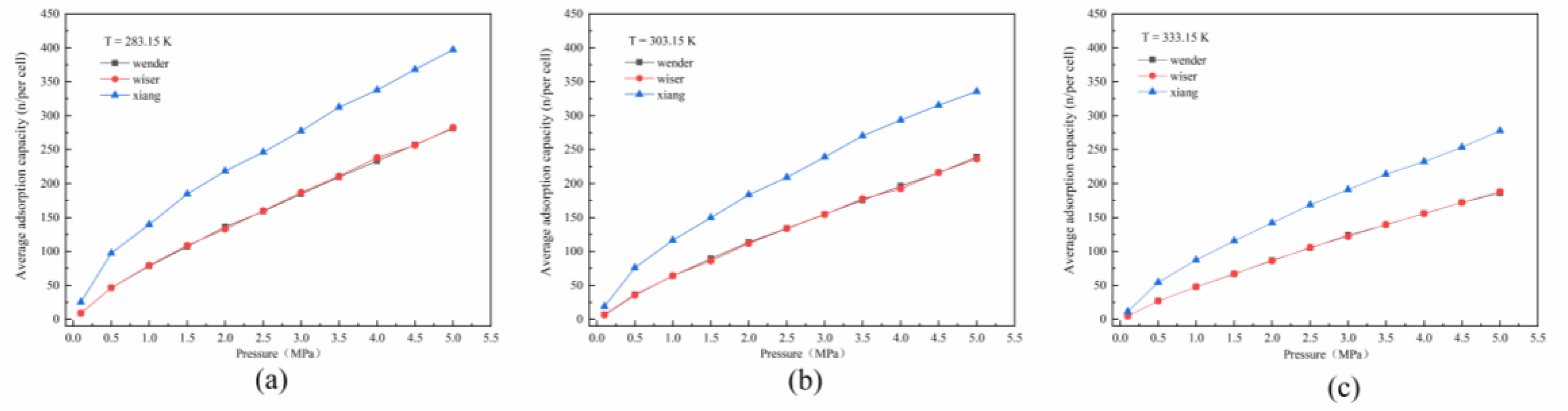Molecules 26 07217 g003