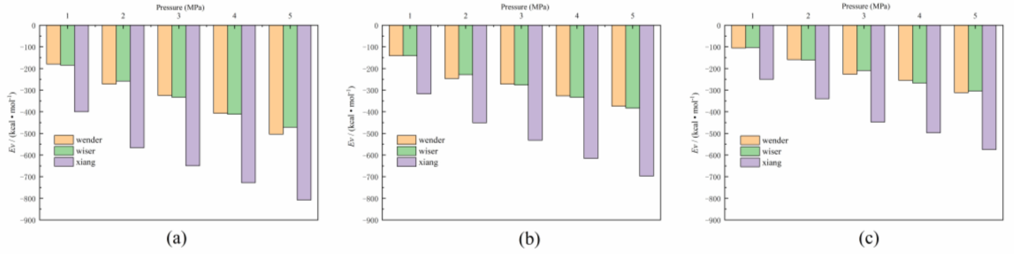 Molecules 26 07217 g004