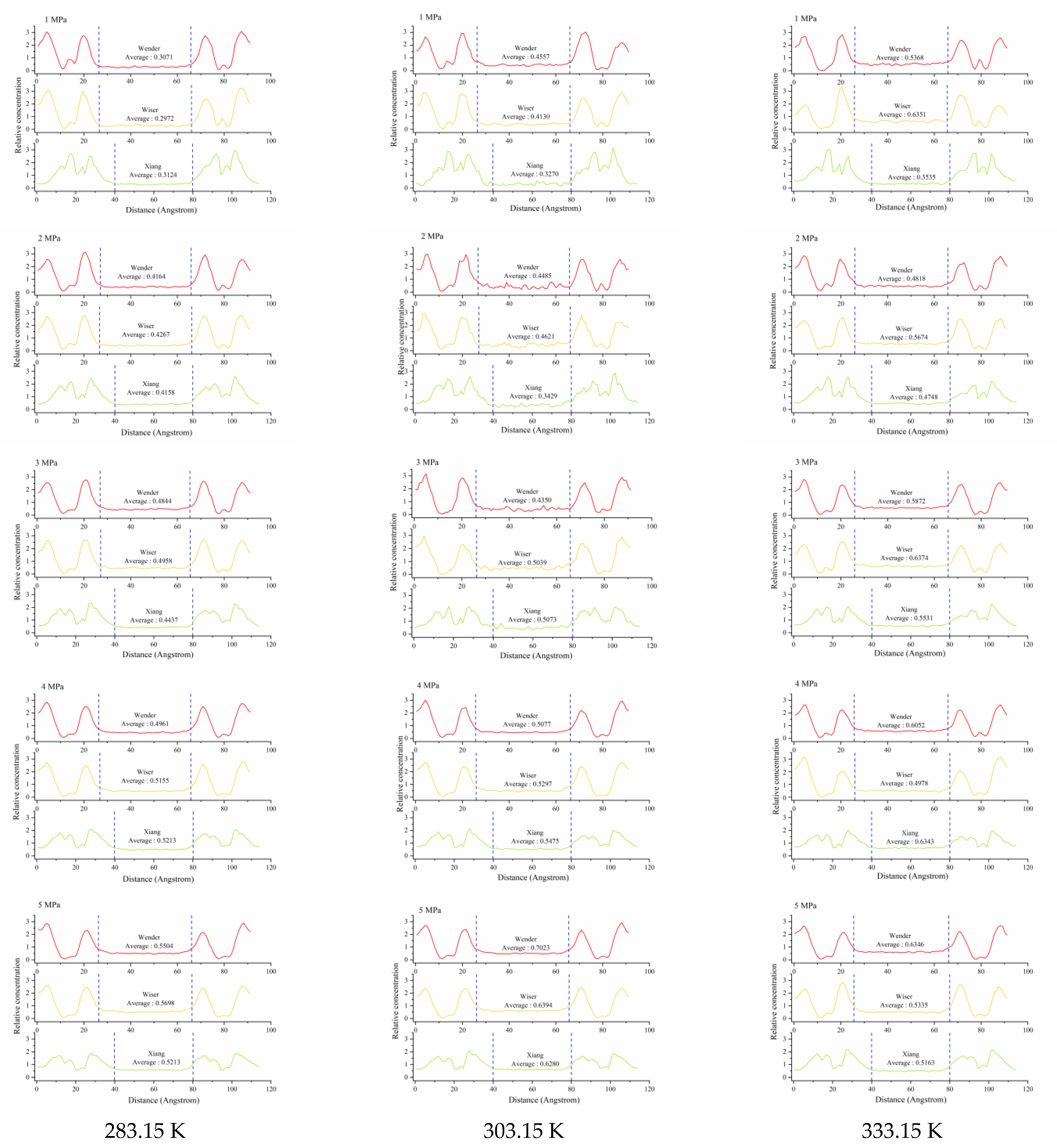 Molecules 26 07217 g005