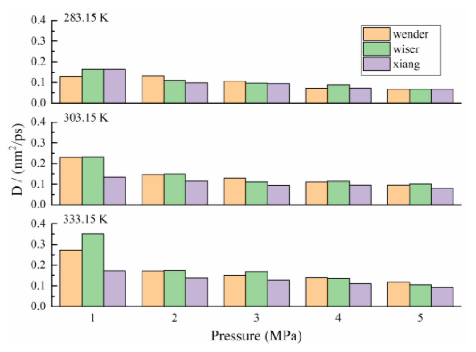 Molecules 26 07217 g006