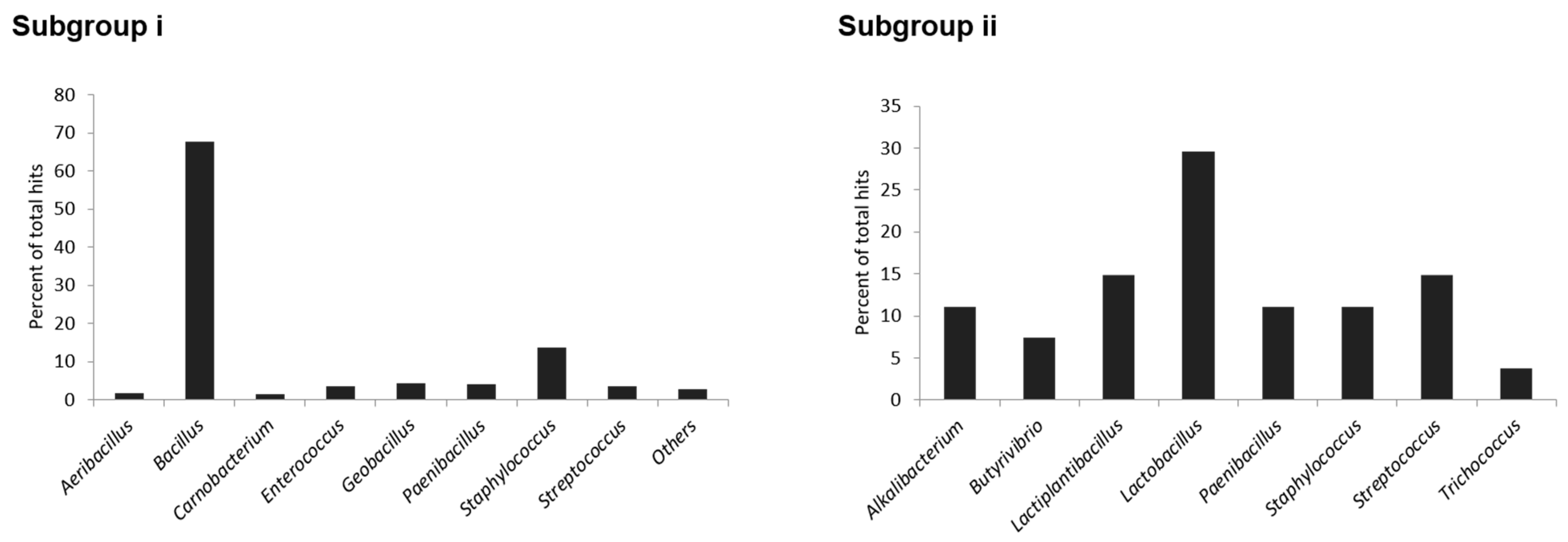 Molecules 26 07218 g001