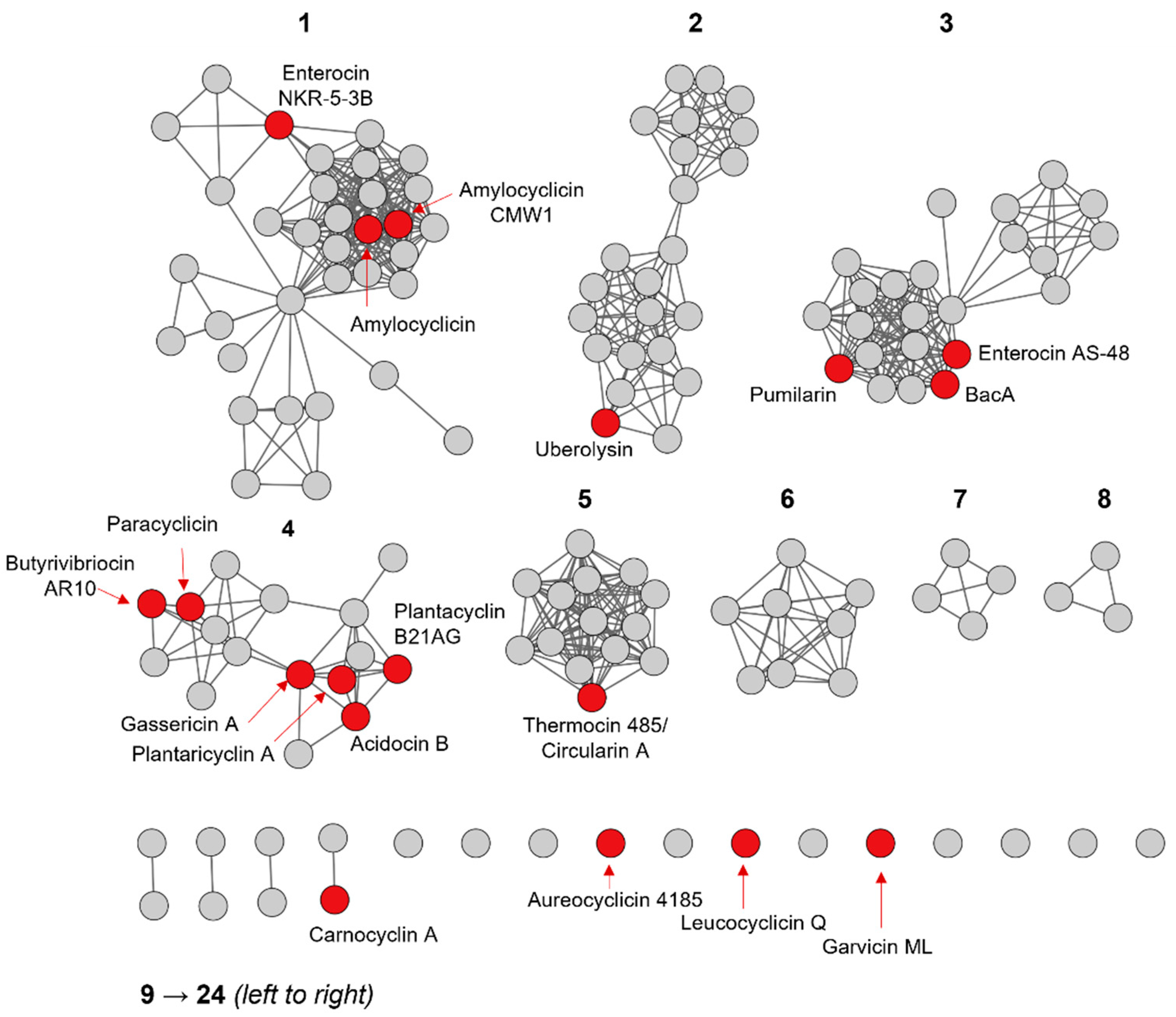 Molecules 26 07218 g002