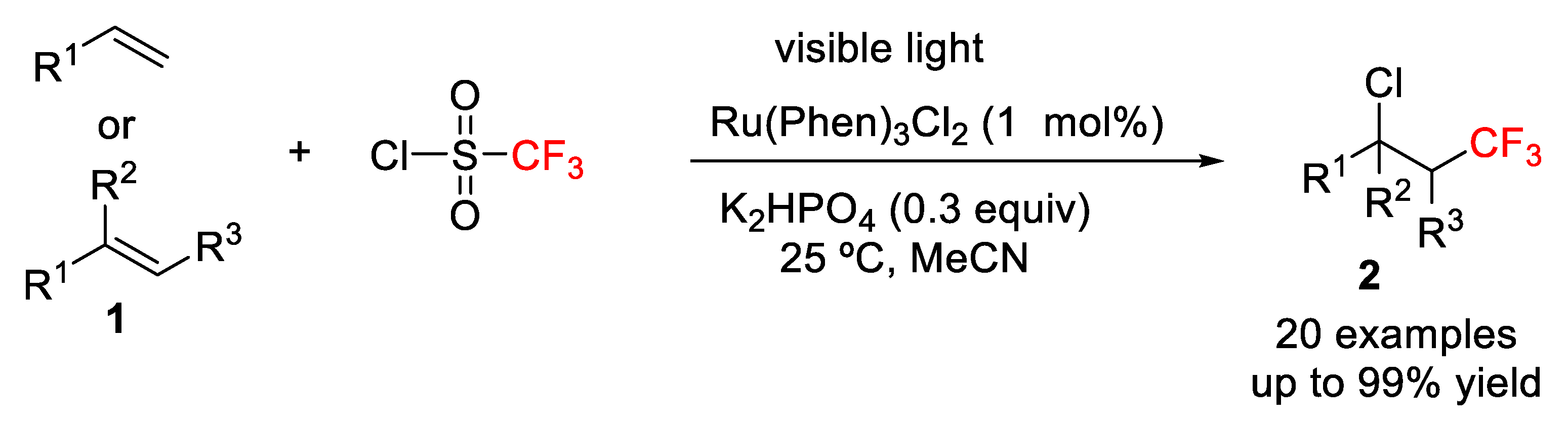 Molecules 26 07221 sch001 550