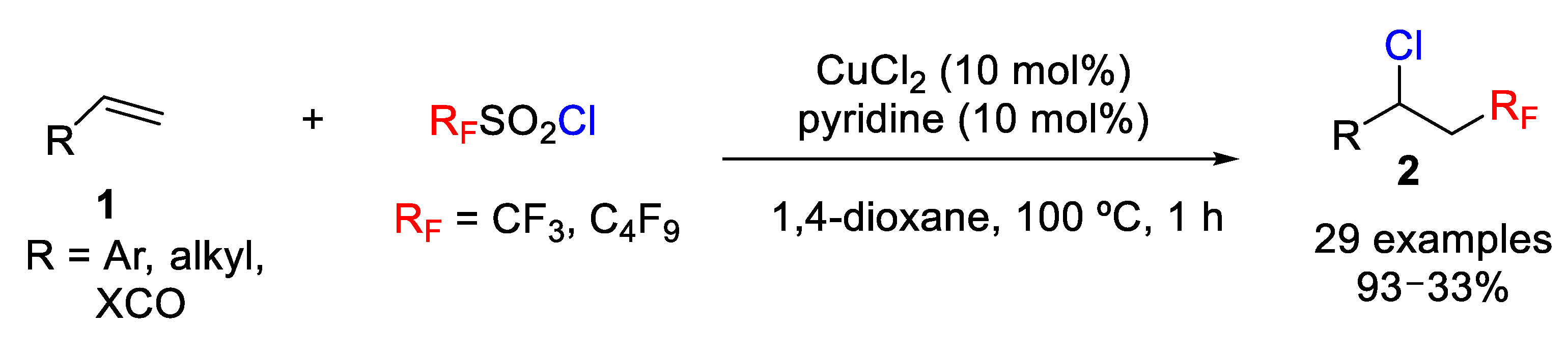 Molecules 26 07221 sch006 550