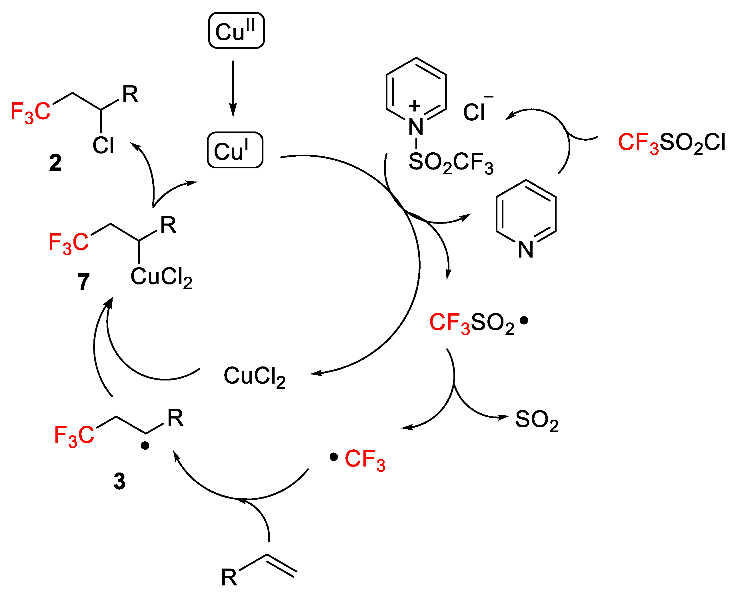 Molecules 26 07221 sch007 550