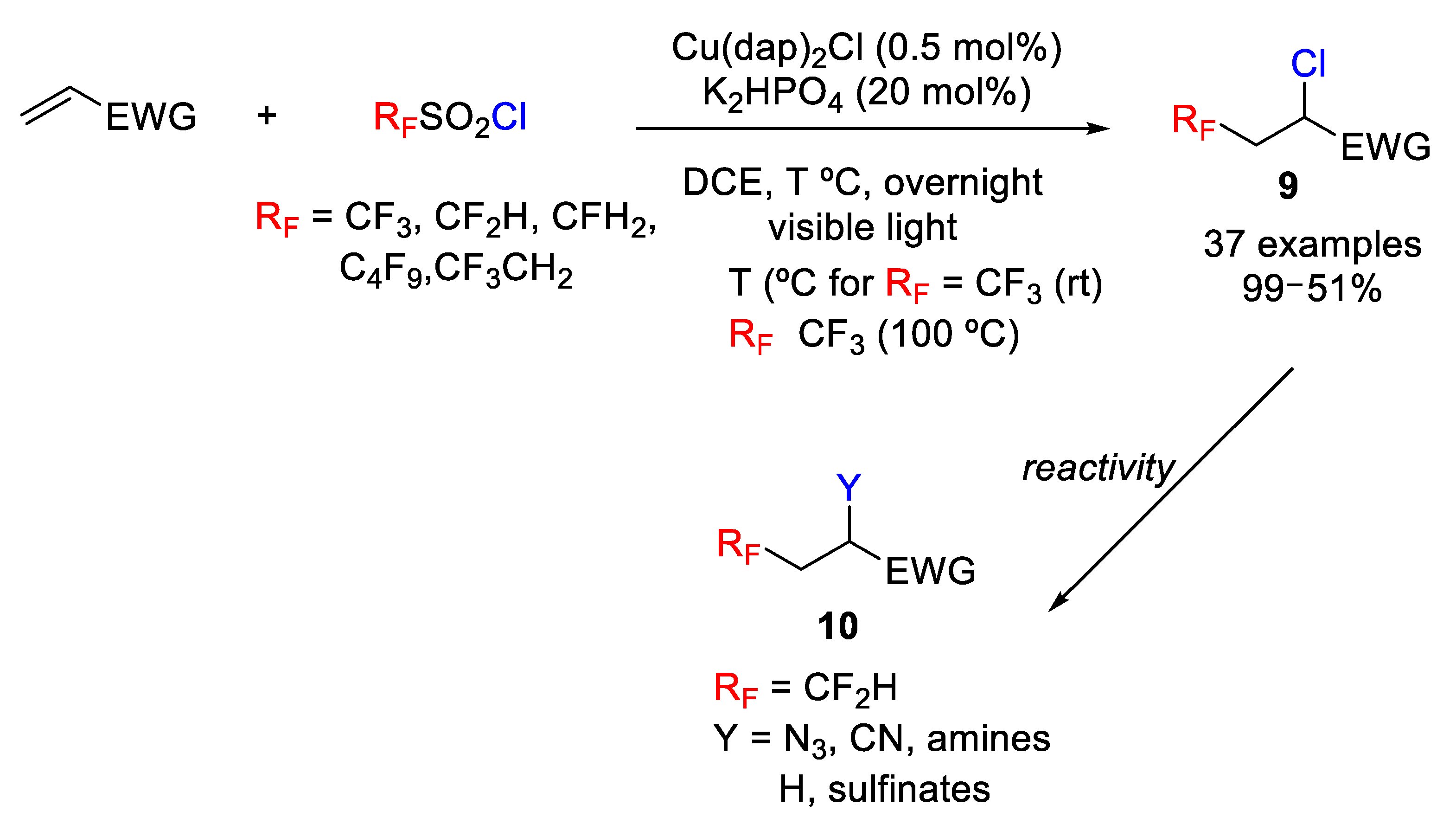 Molecules 26 07221 sch009 550