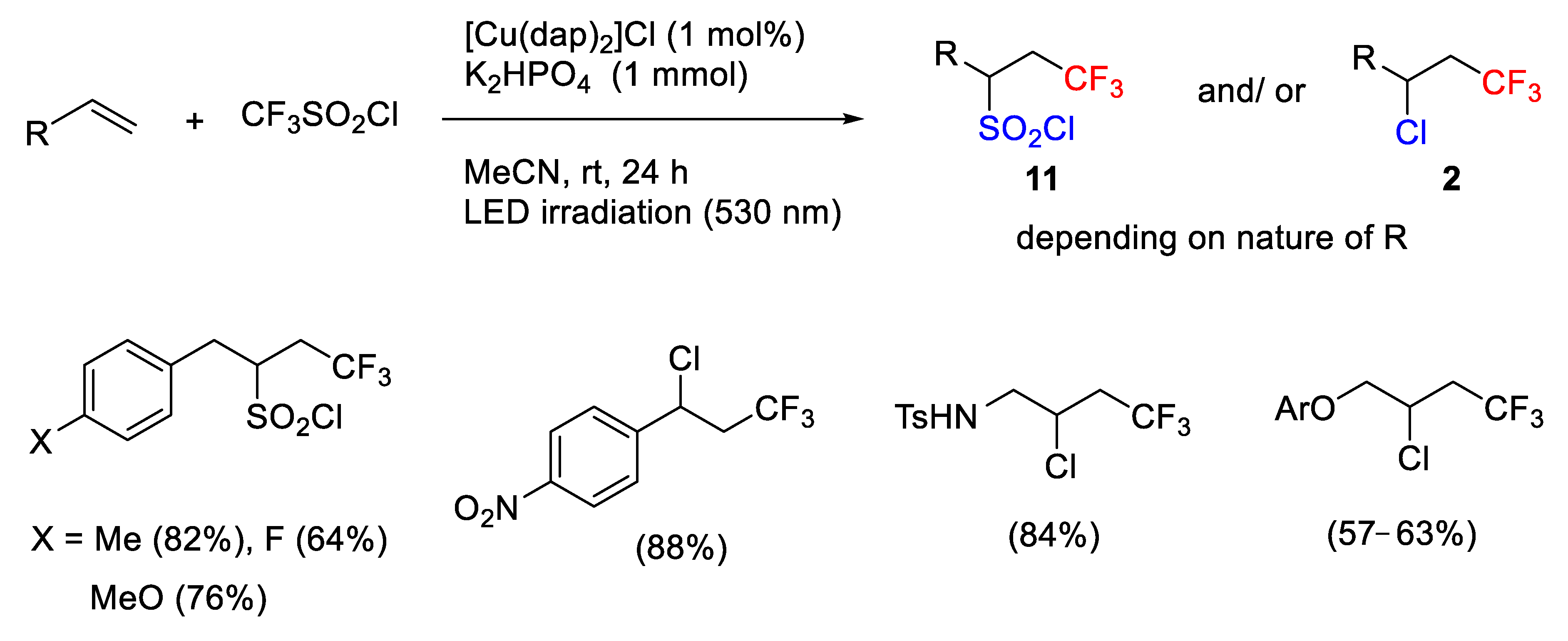 Molecules 26 07221 sch010 550
