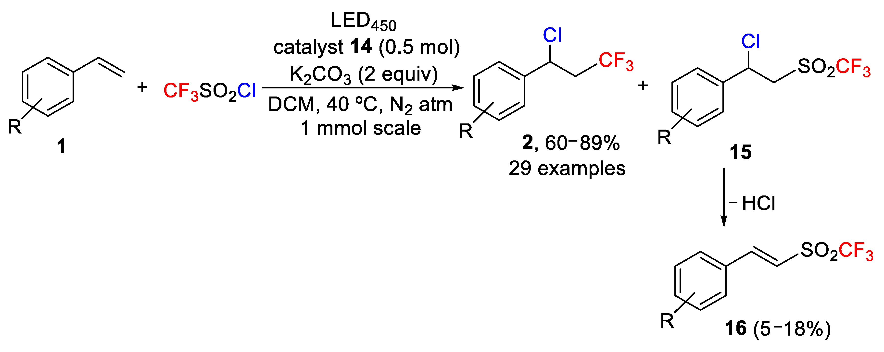 Molecules 26 07221 sch012 550