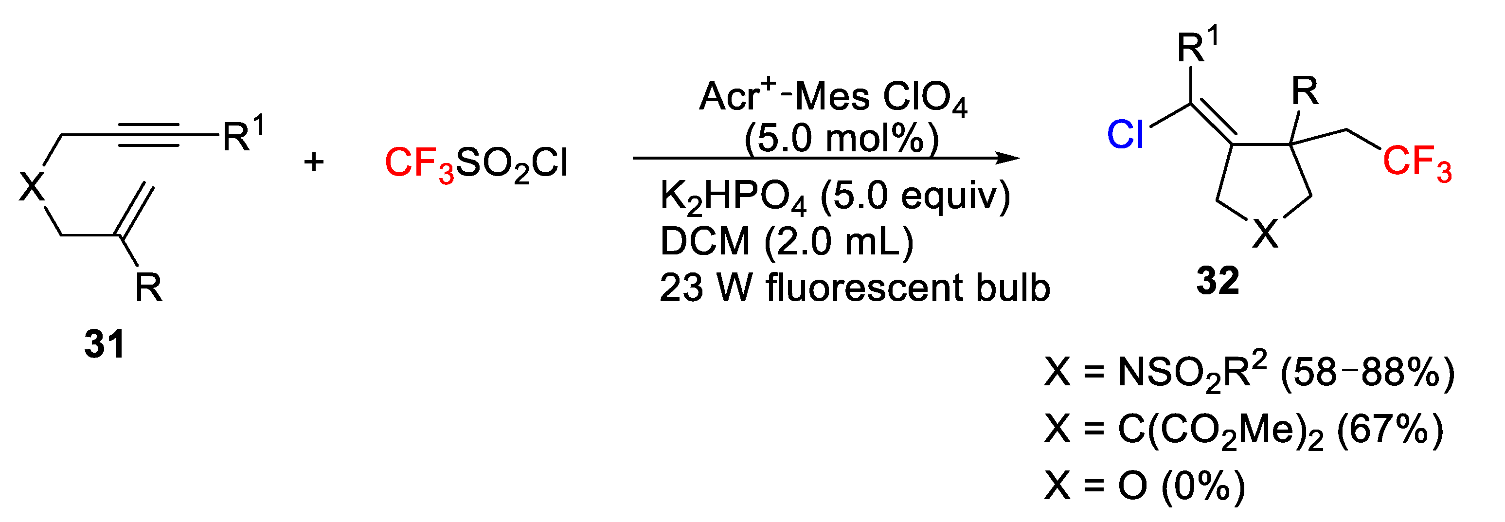Molecules 26 07221 sch023 550