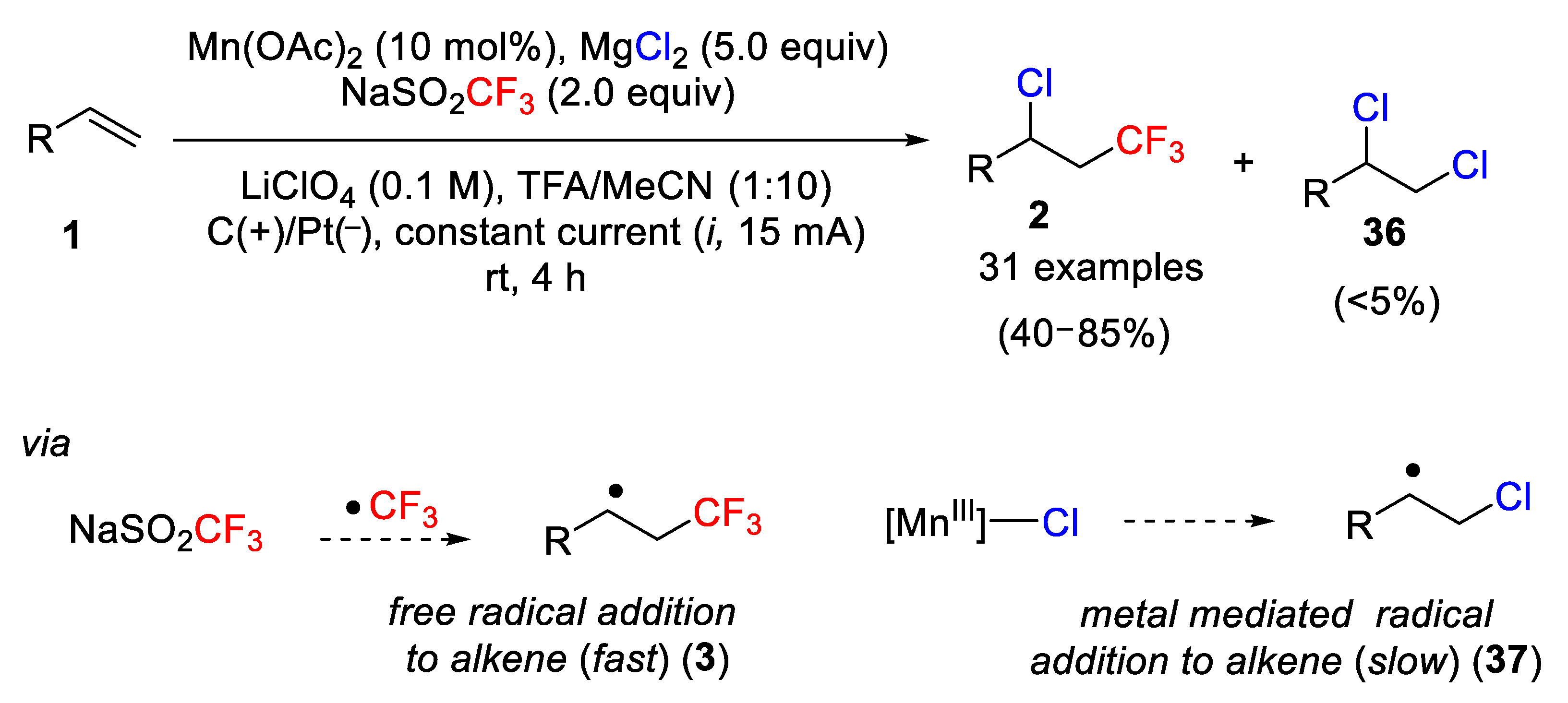 Molecules 26 07221 sch027 550