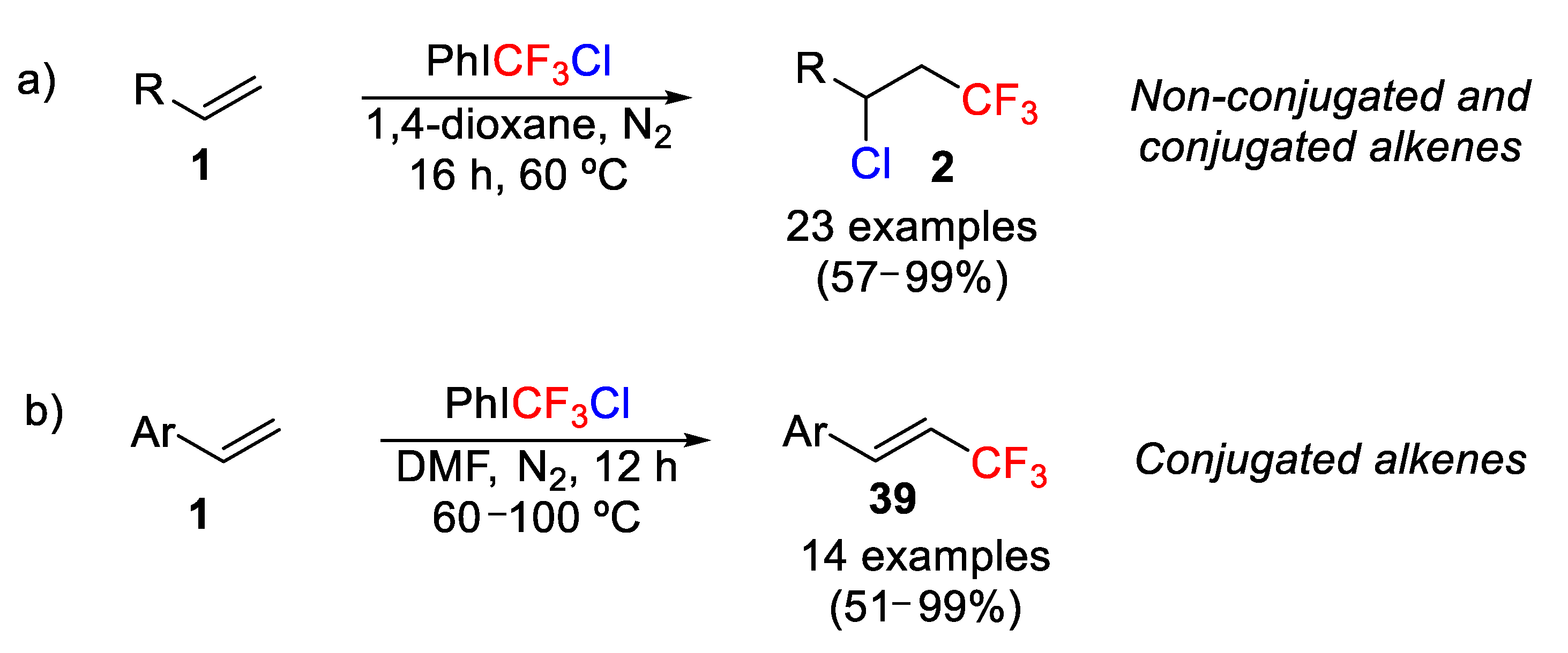 Molecules 26 07221 sch030 550