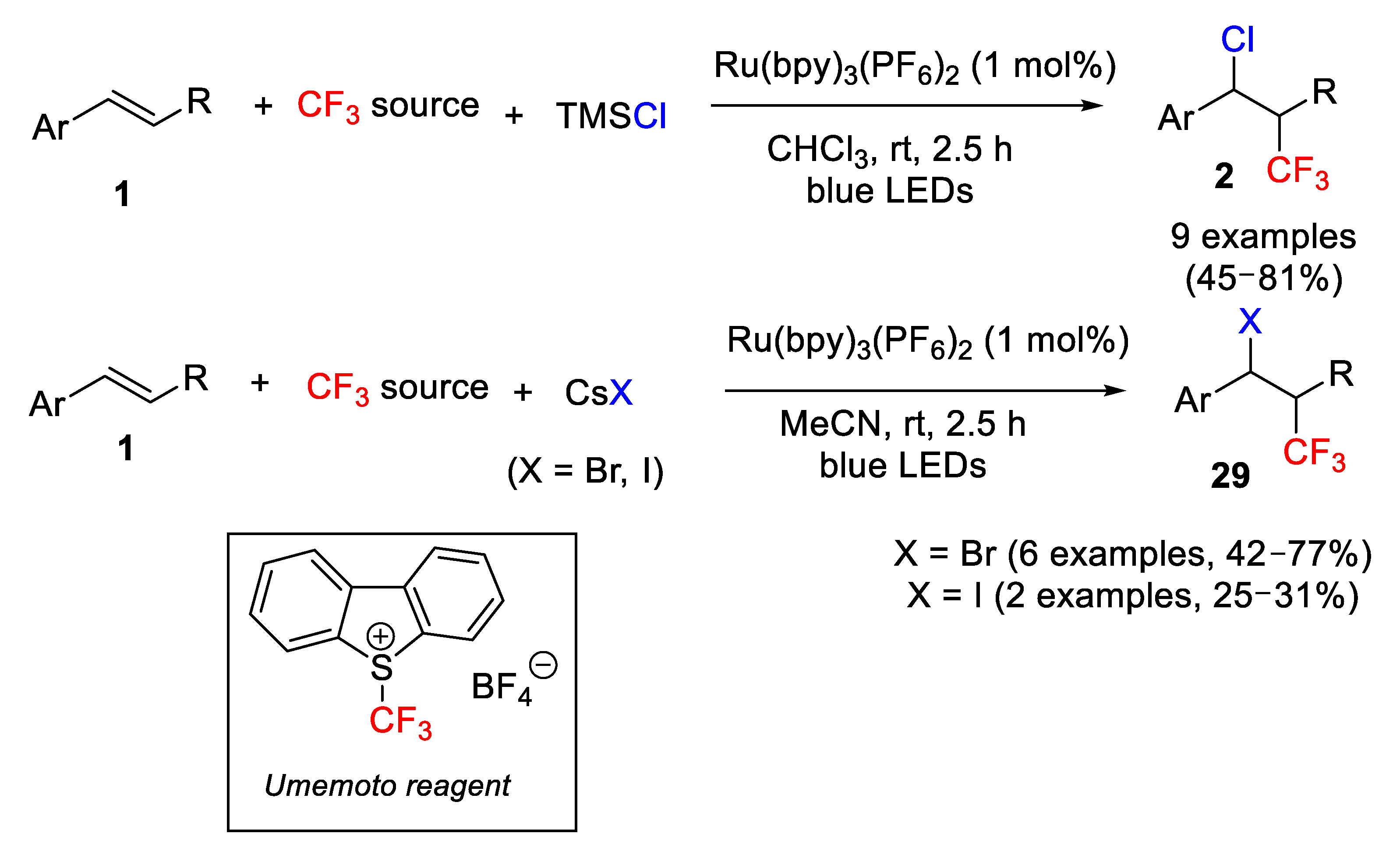 Molecules 26 07221 sch034 550