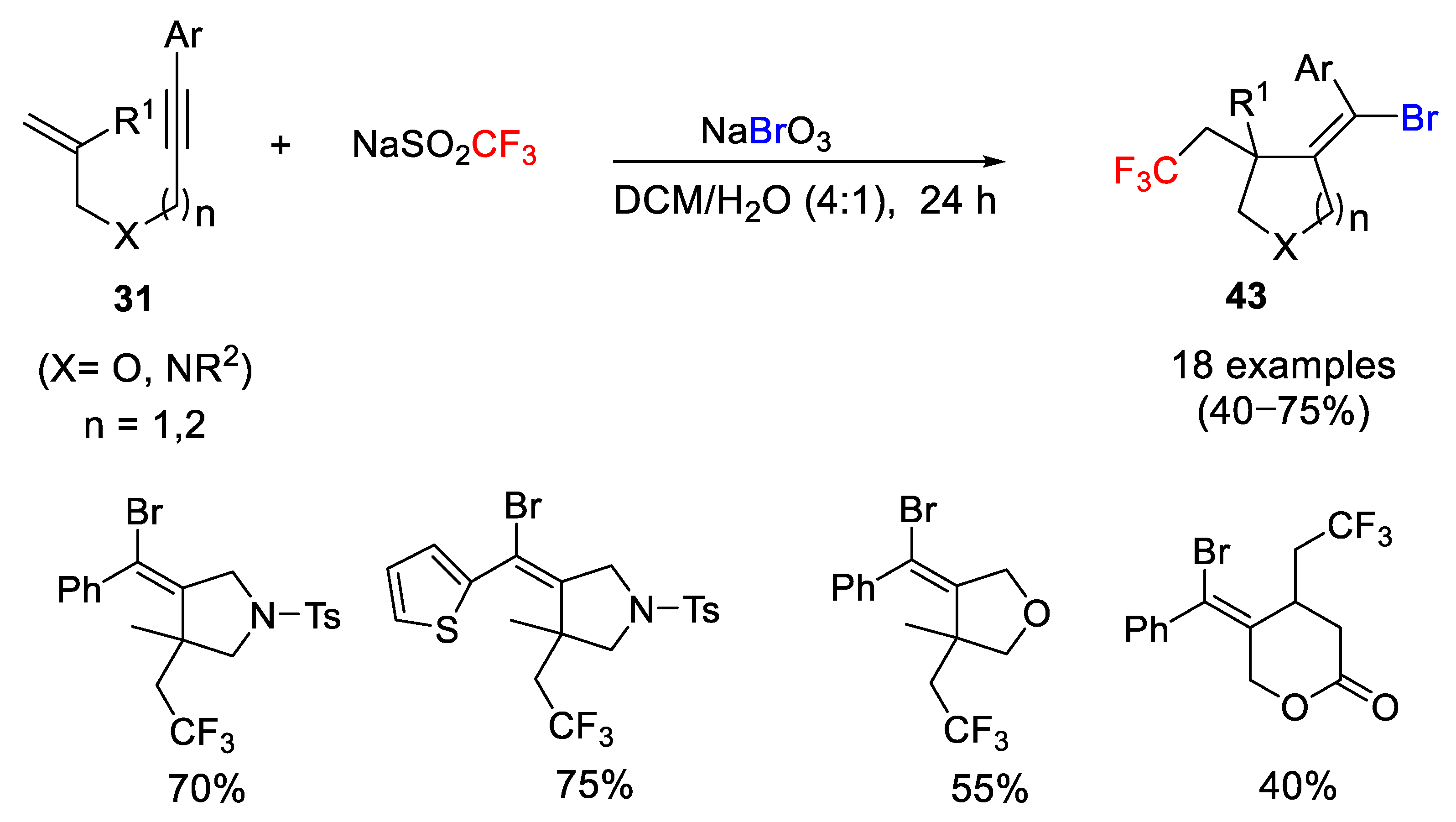 Molecules 26 07221 sch038 550