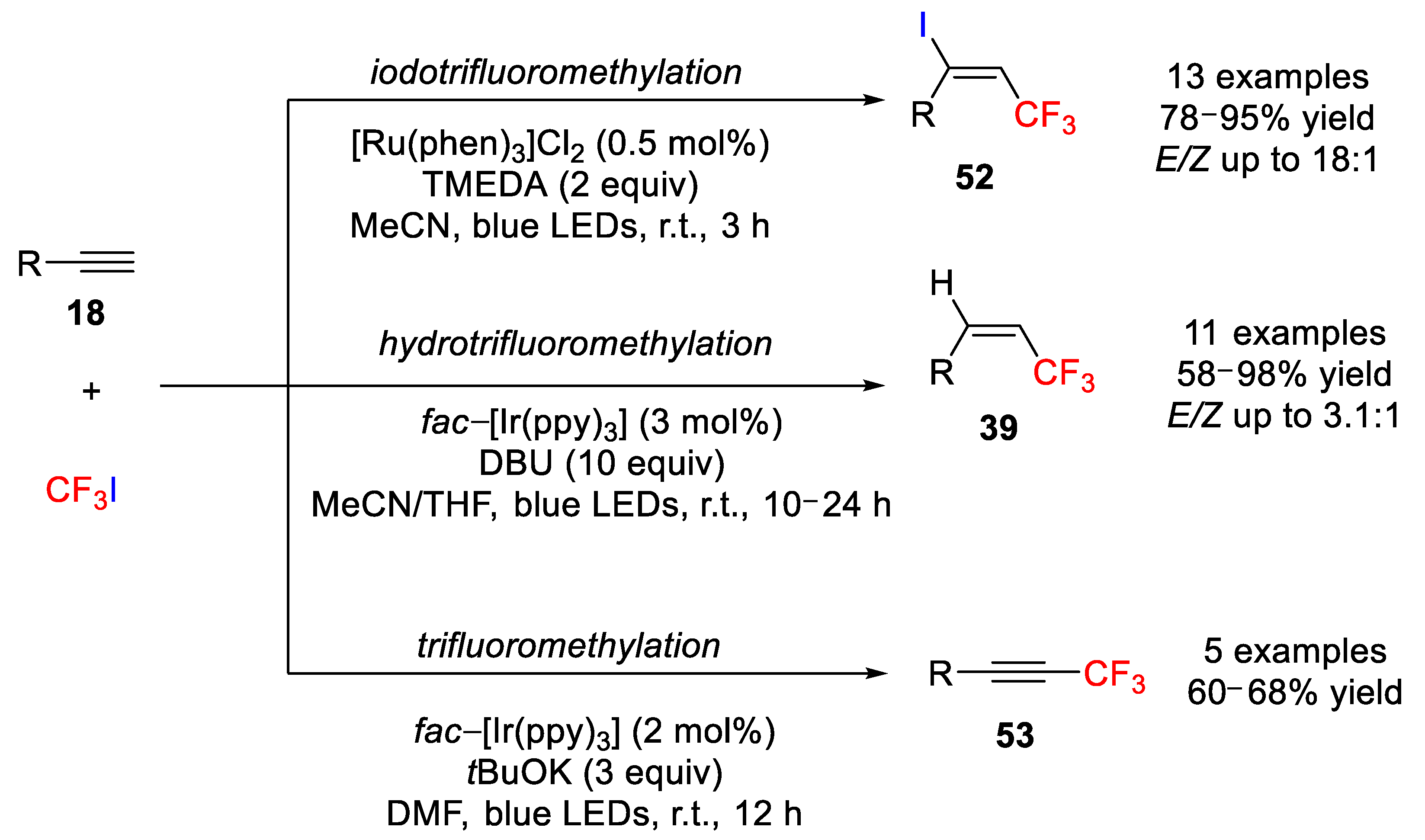 Molecules 26 07221 sch042 550