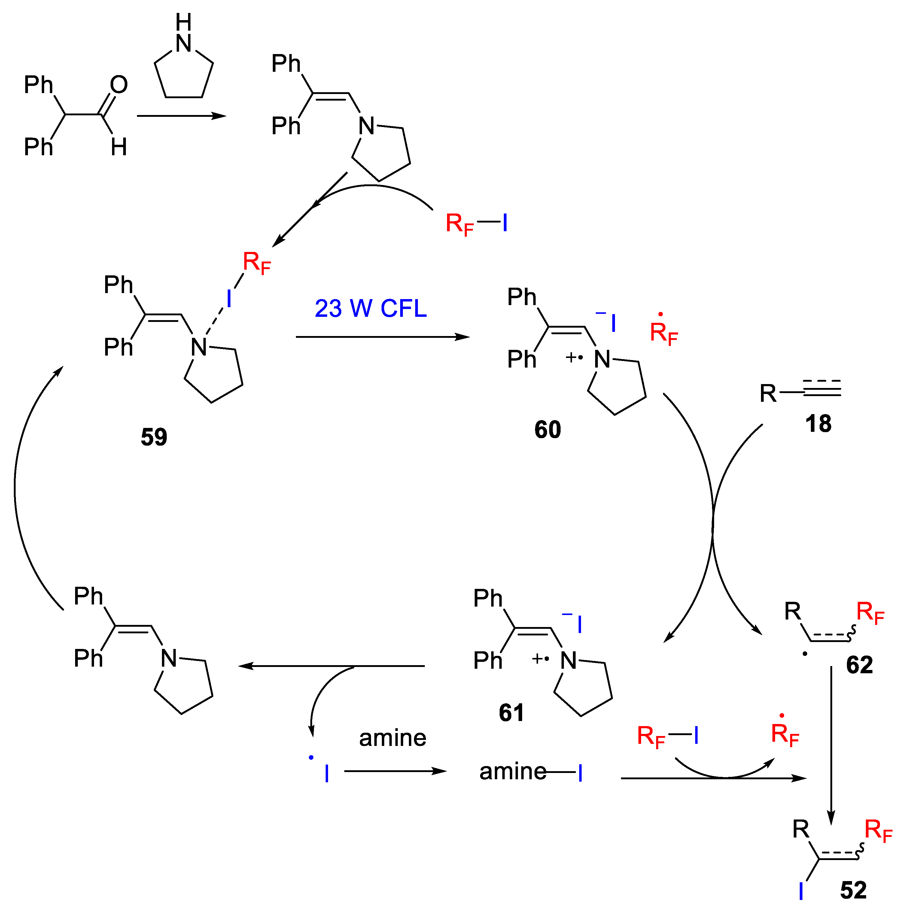 Molecules 26 07221 sch051 550